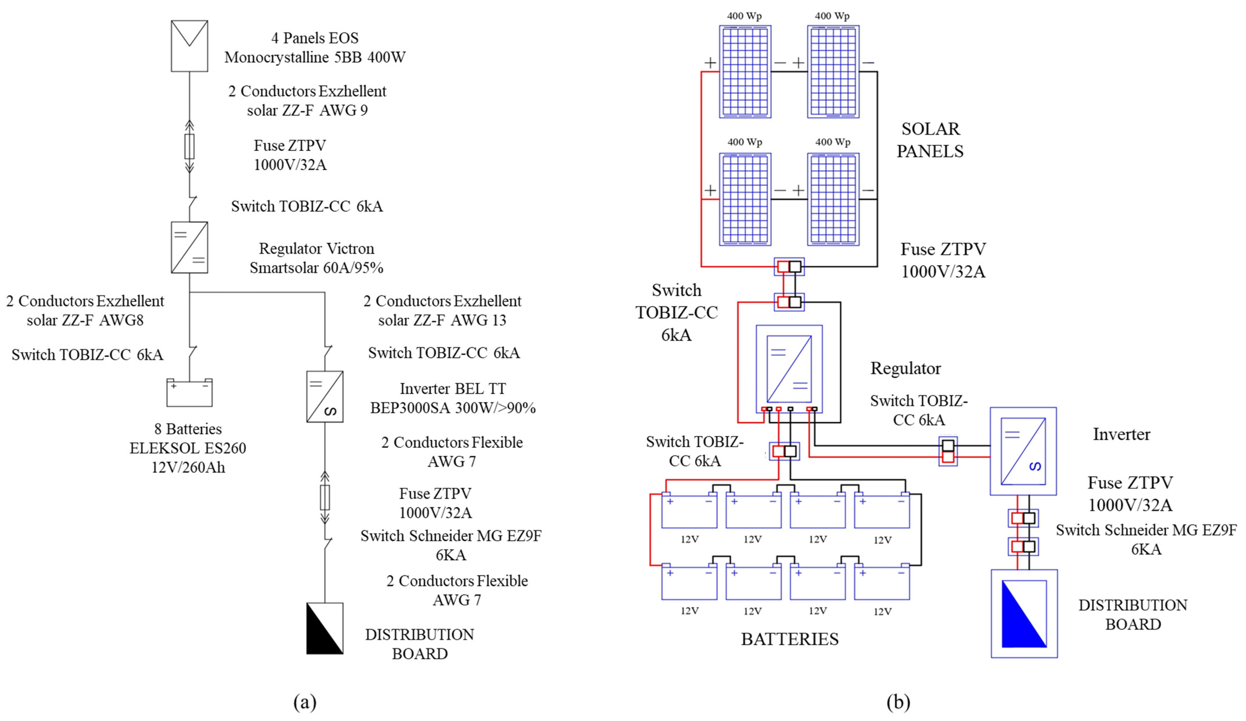 Engproc 87 00011 g004