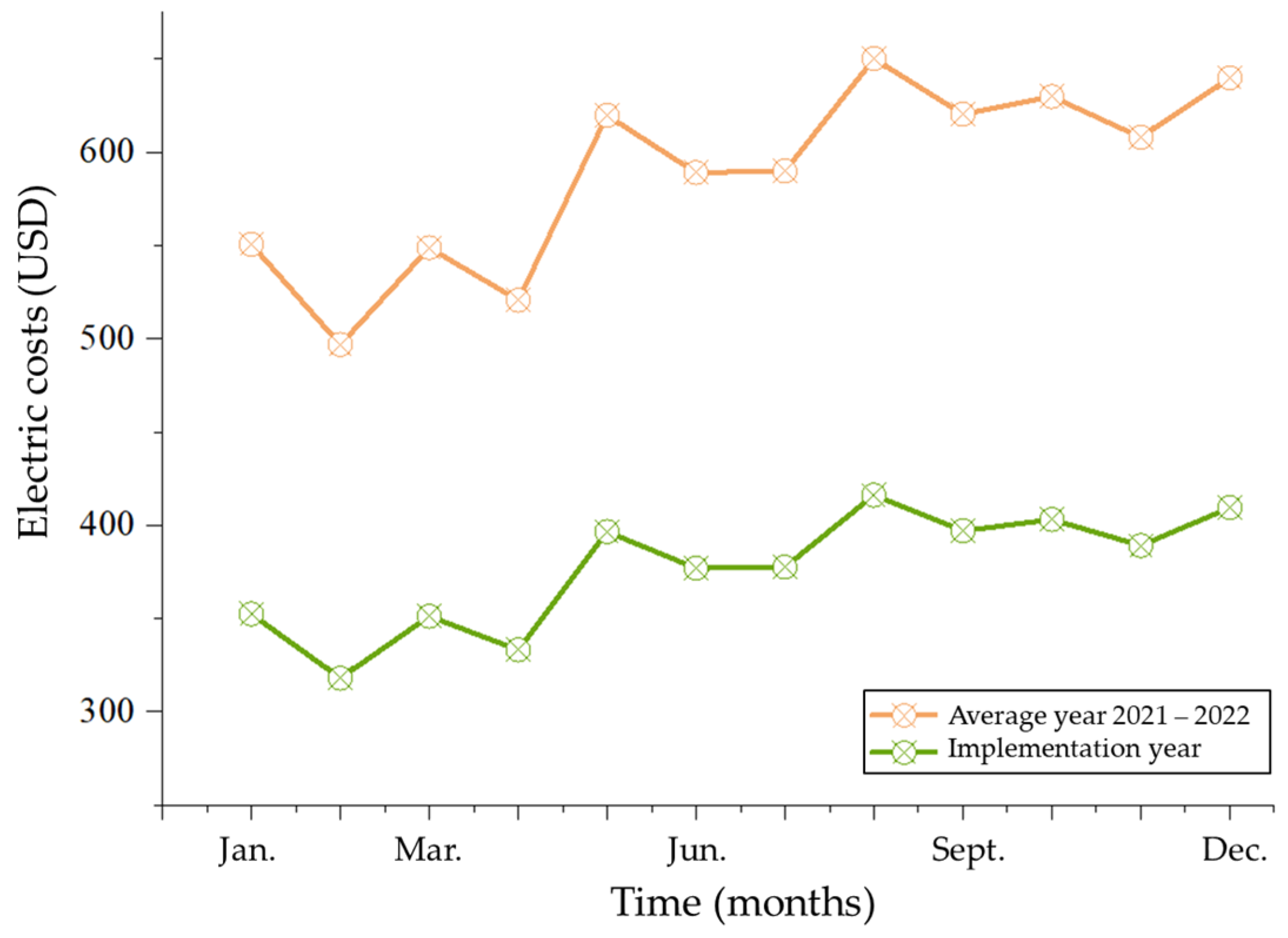 Engproc 87 00011 g005