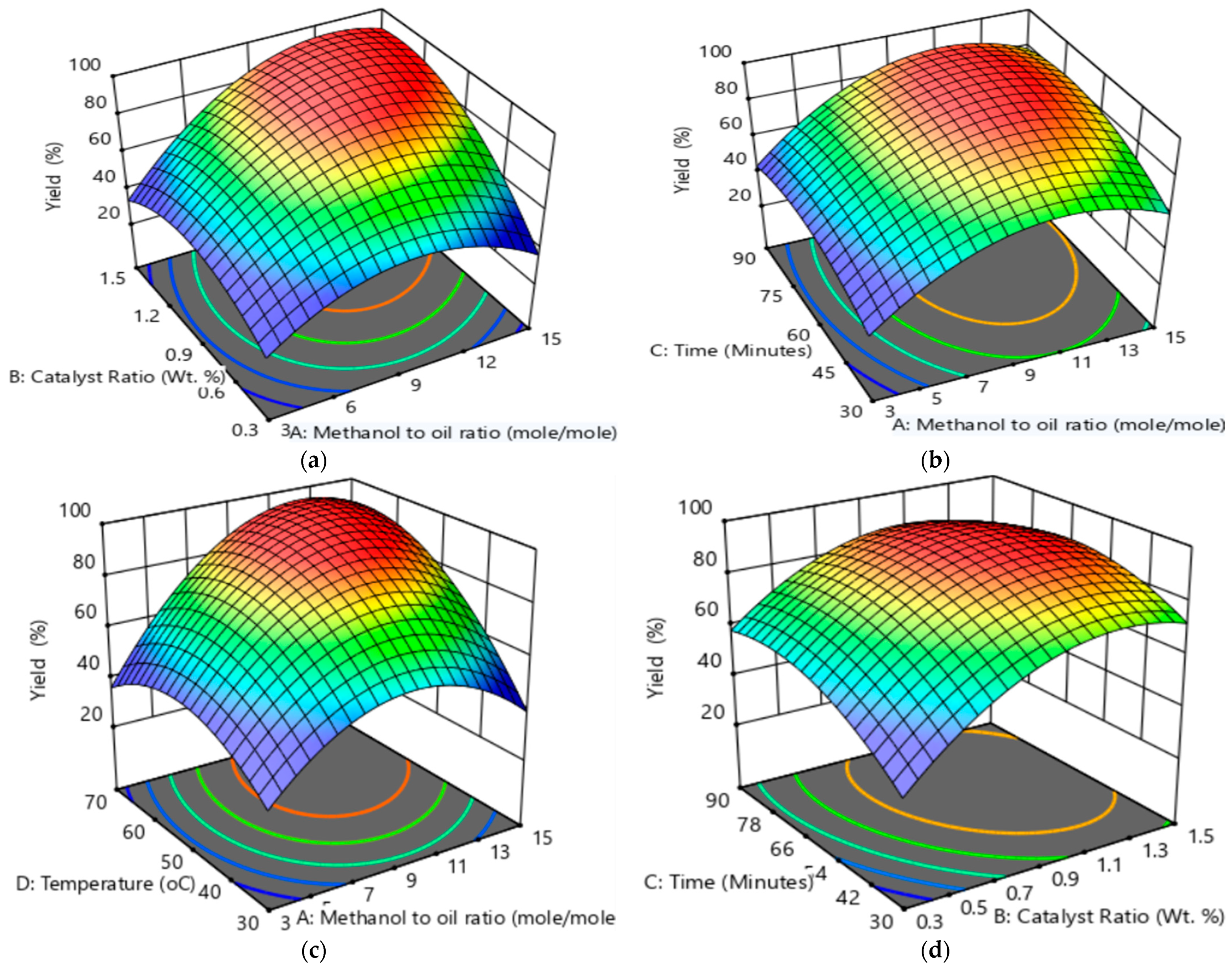 Engproc 87 00012 g001a