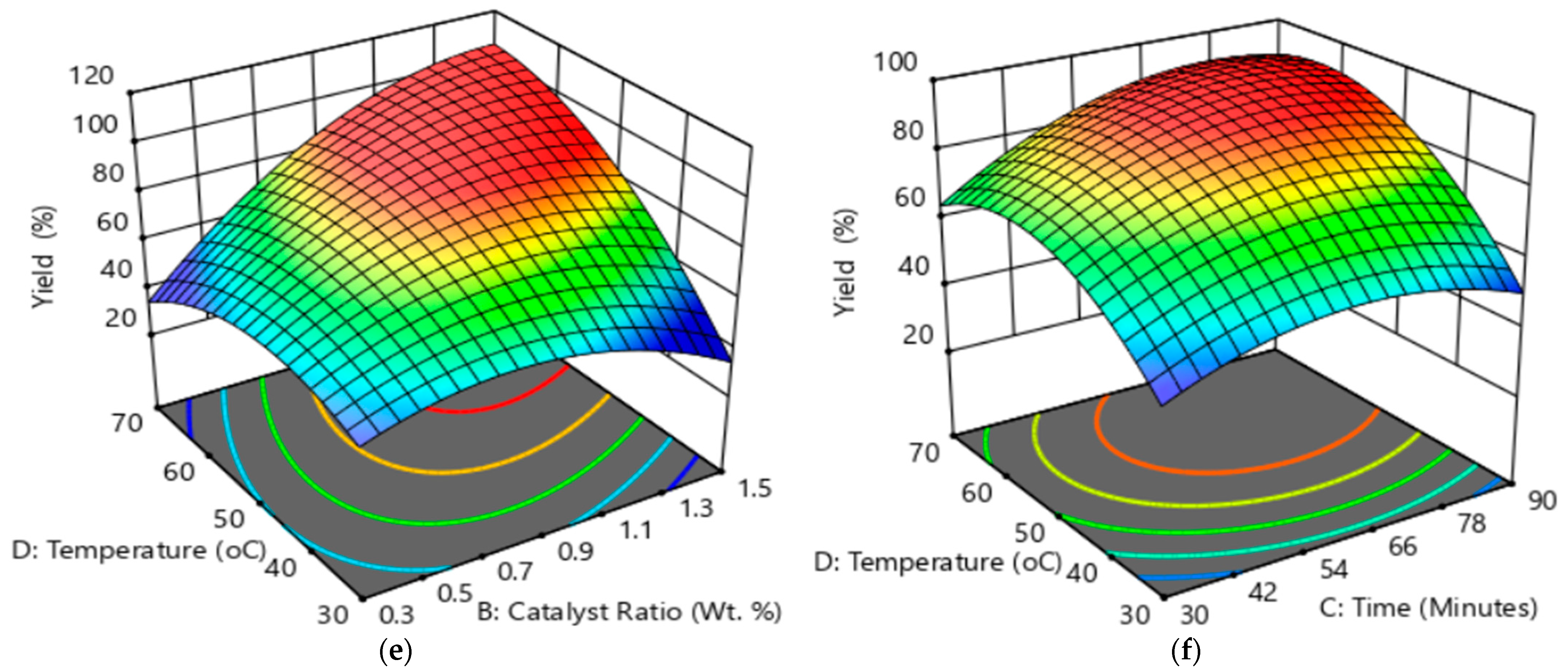 Engproc 87 00012 g001b