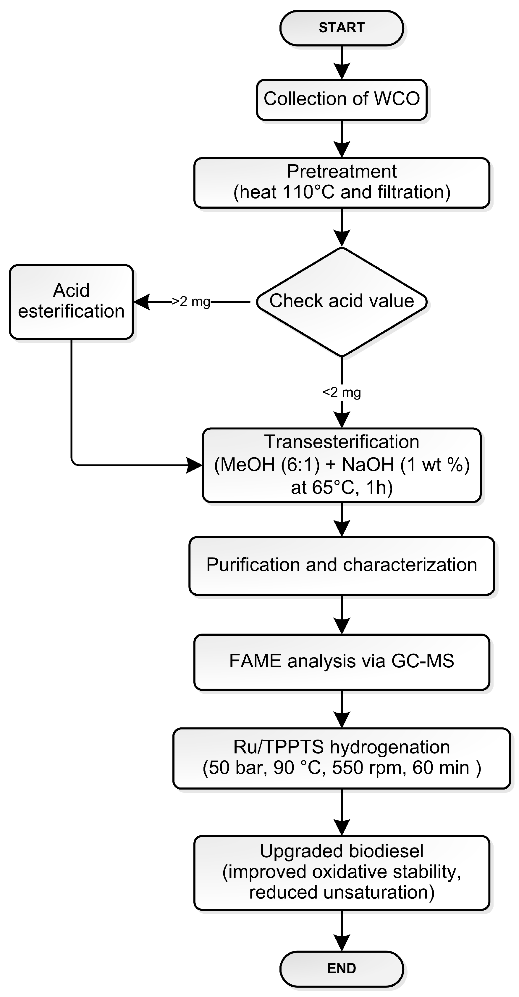 Engproc 87 00014 g001