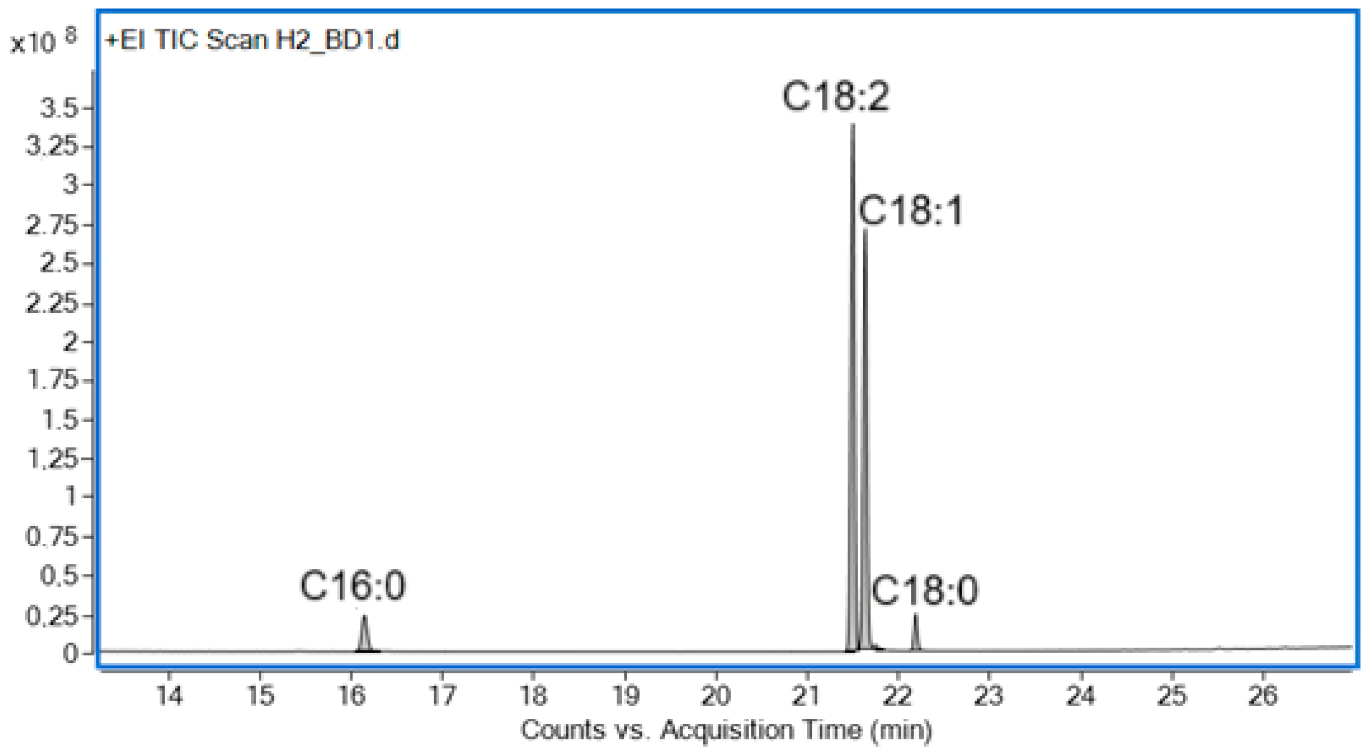 Engproc 87 00014 g002