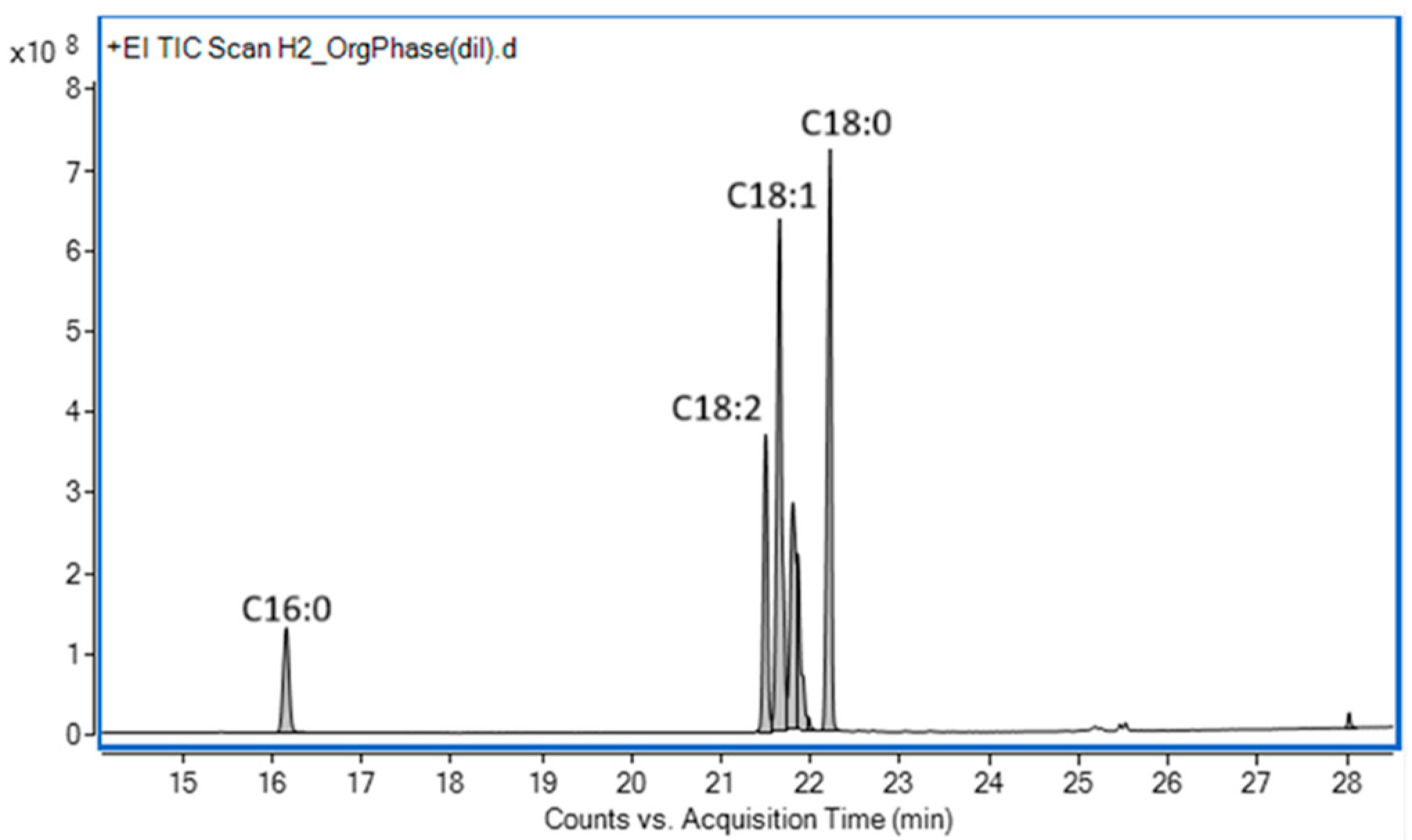 Engproc 87 00014 g004