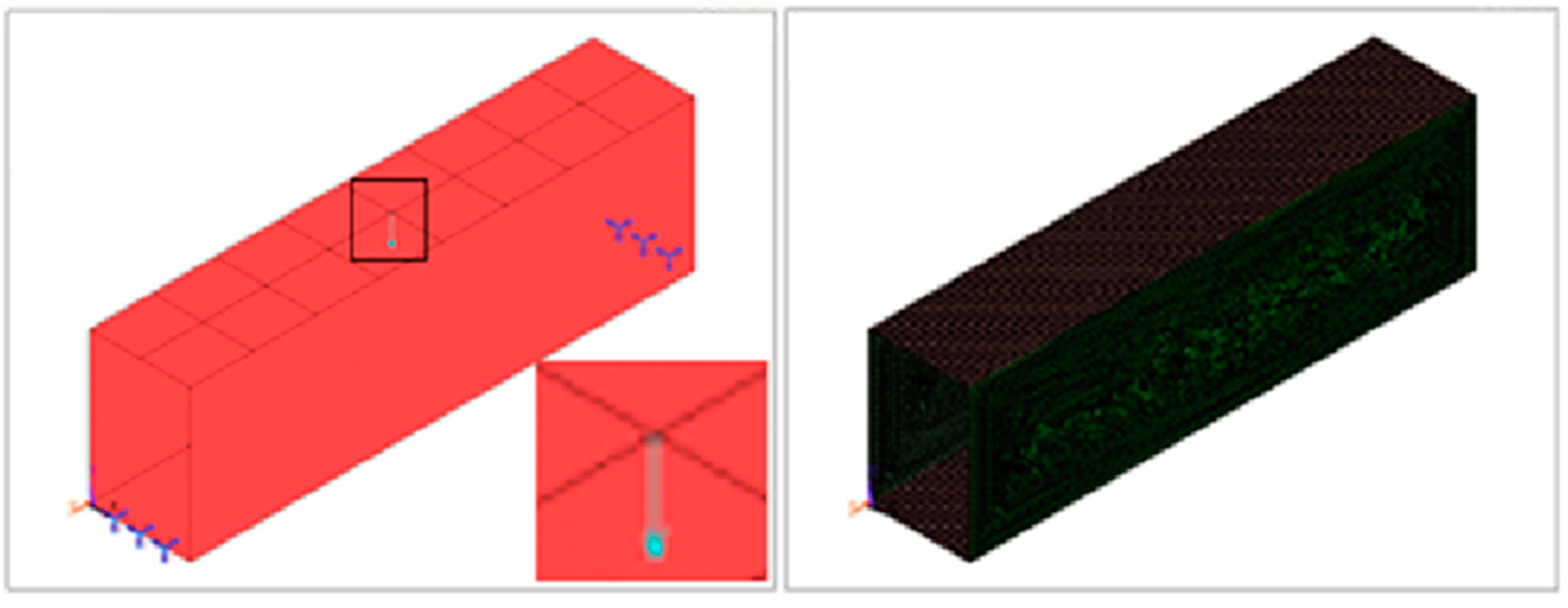 Engproc 87 00015 g001