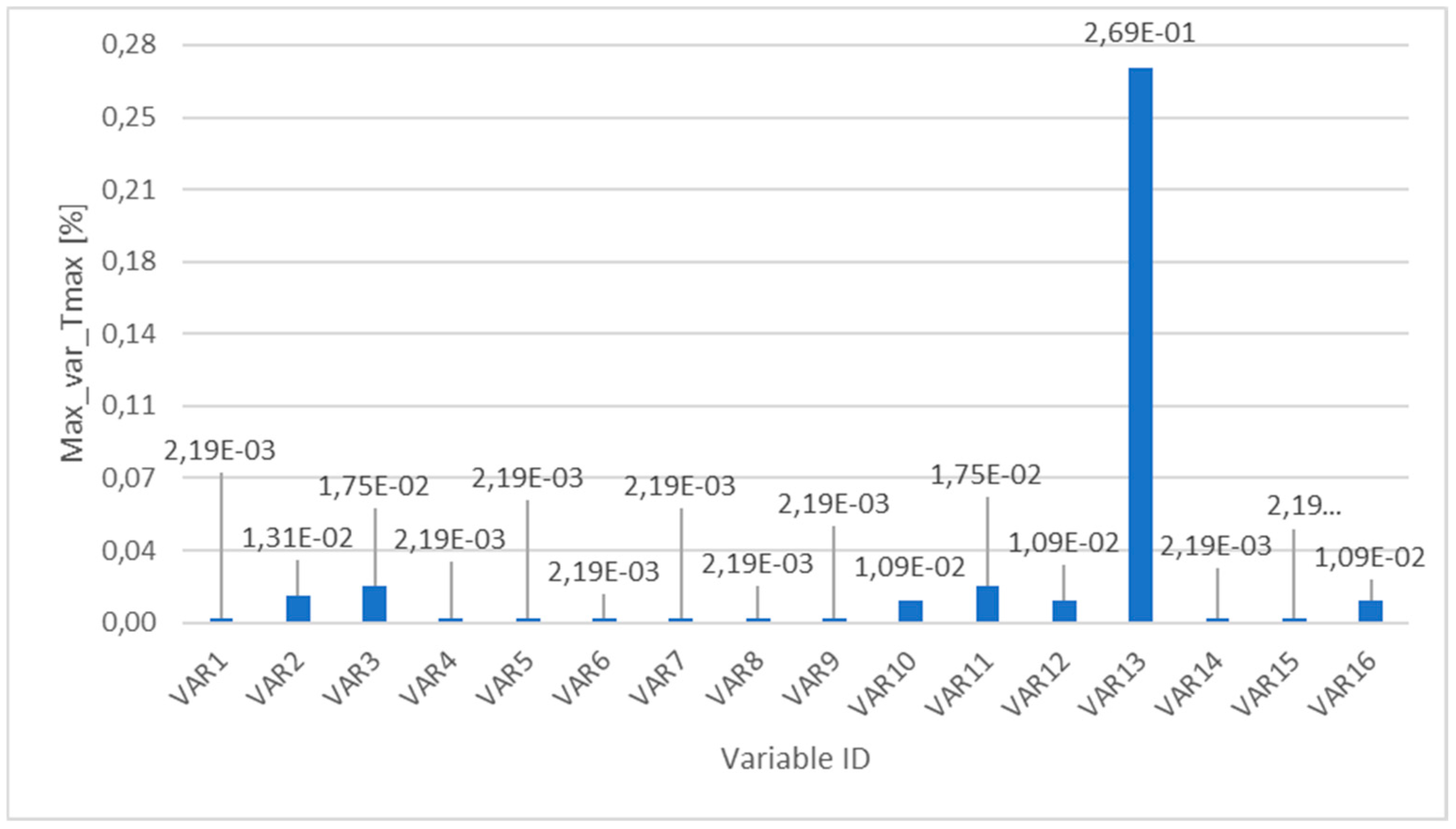 Engproc 87 00016 g003