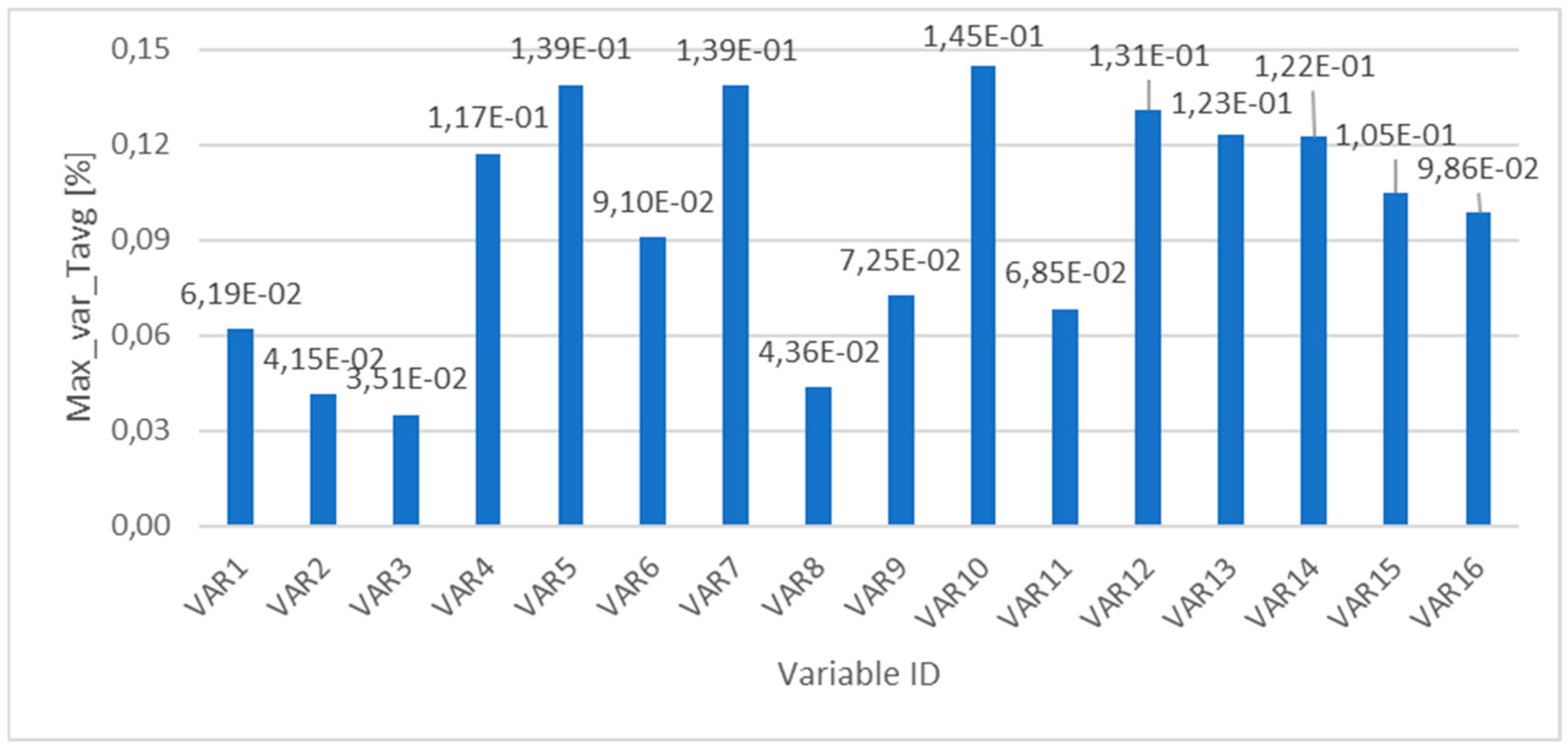 Engproc 87 00016 g004