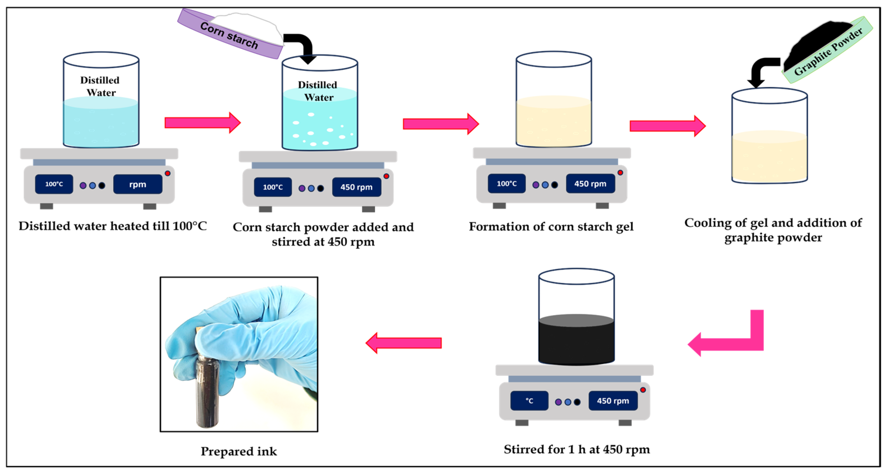 Engproc 87 00017 g001