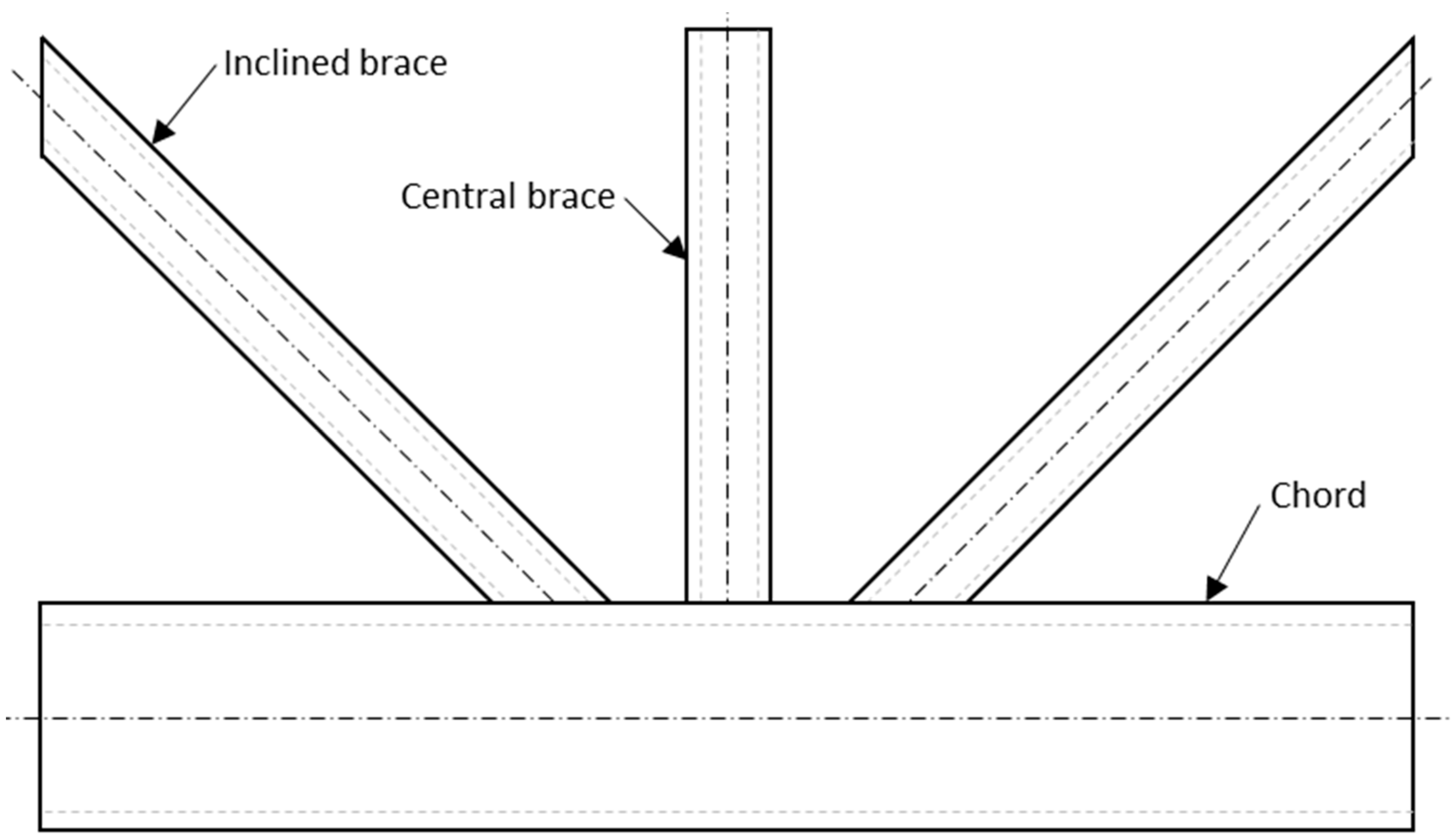 Engproc 87 00019 g002