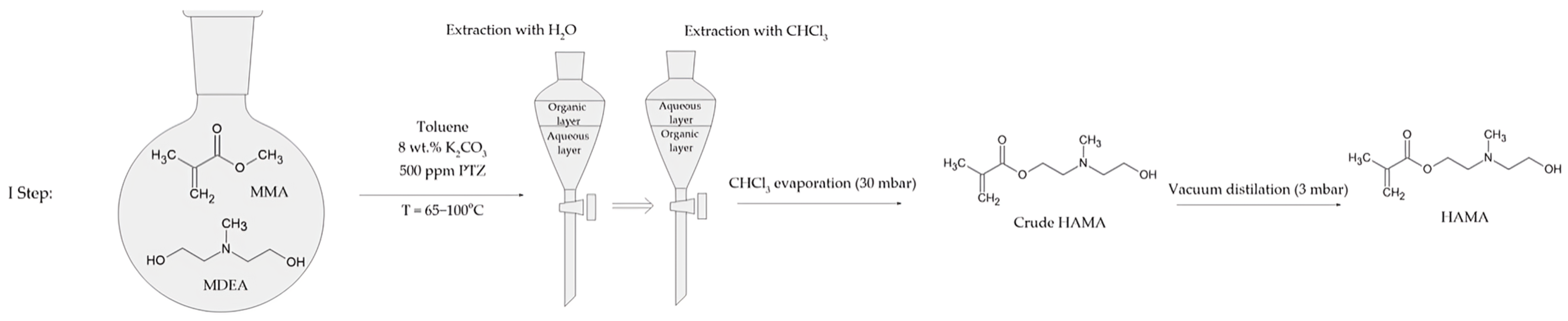 Engproc 87 00020 g001