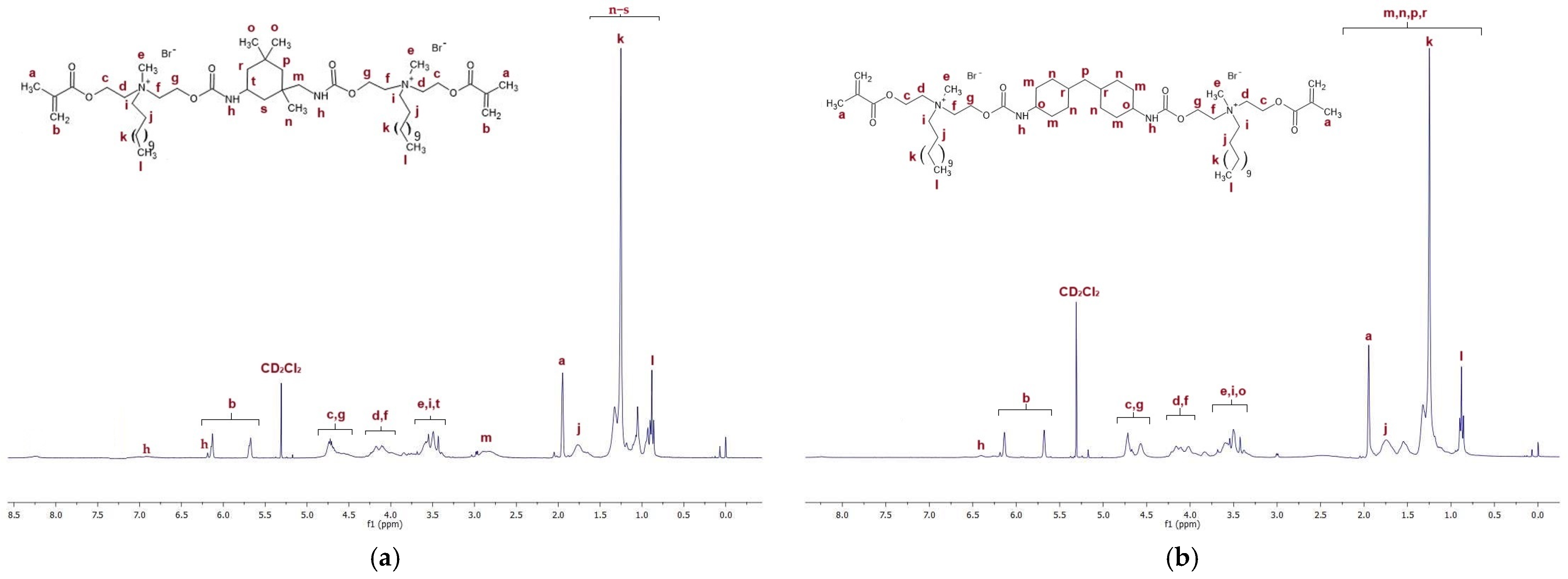 Engproc 87 00020 g004