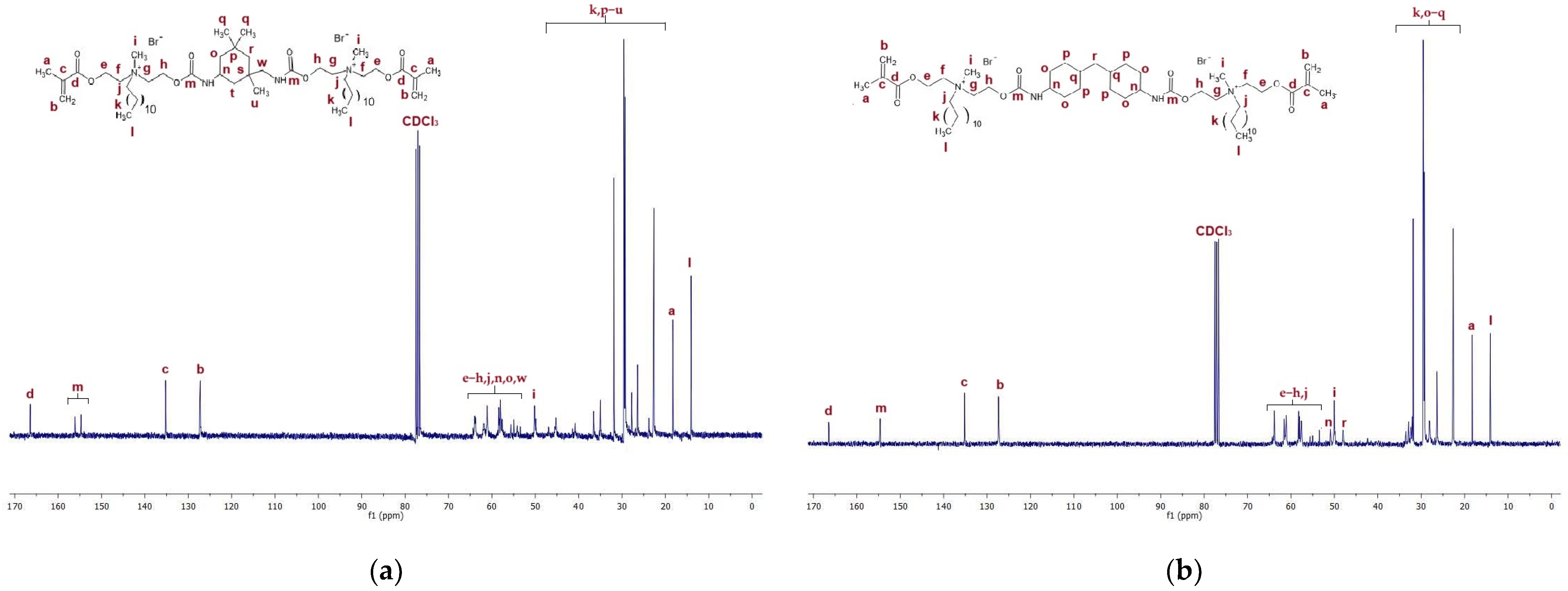 Engproc 87 00020 g005