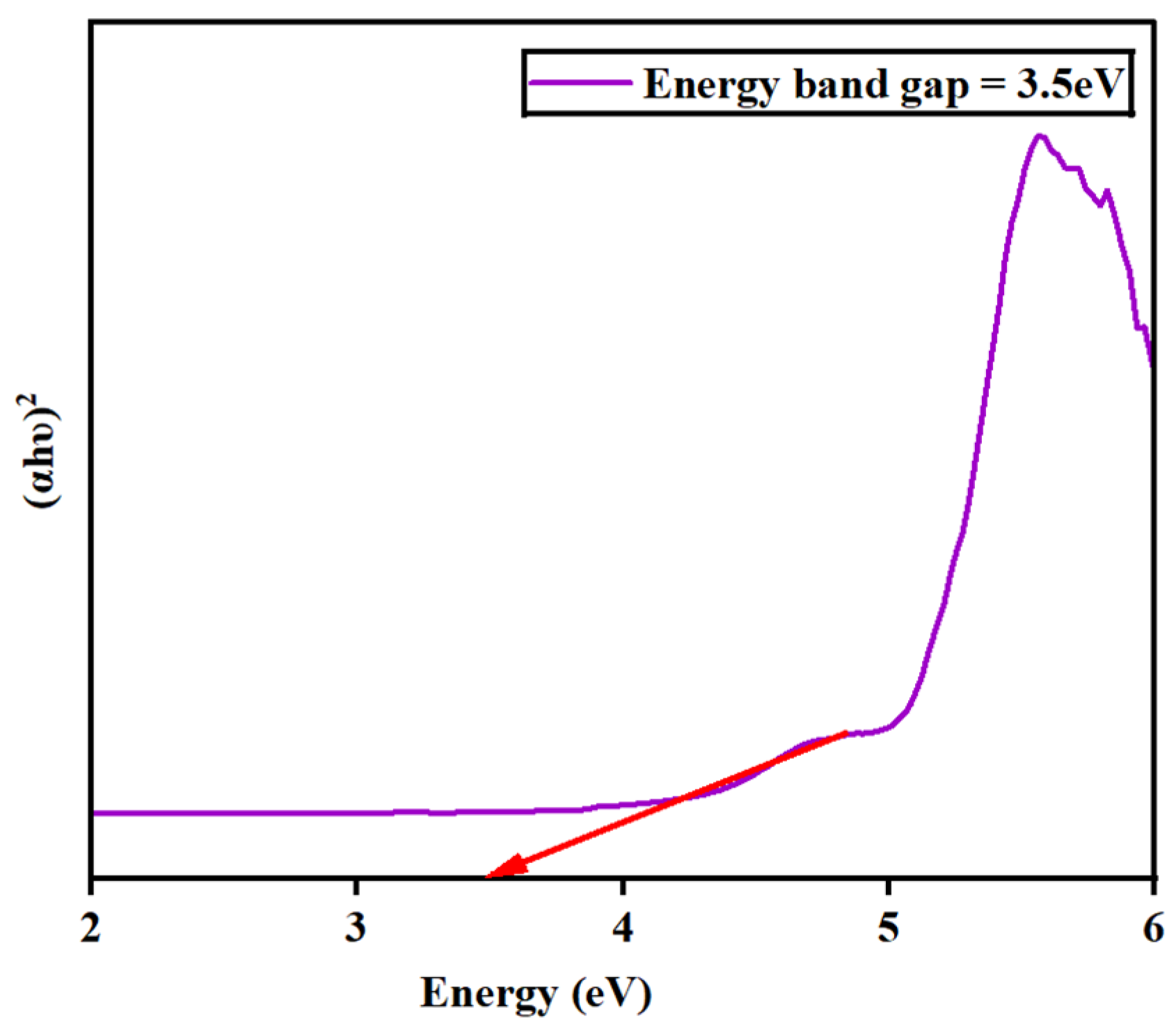Engproc 87 00022 g006