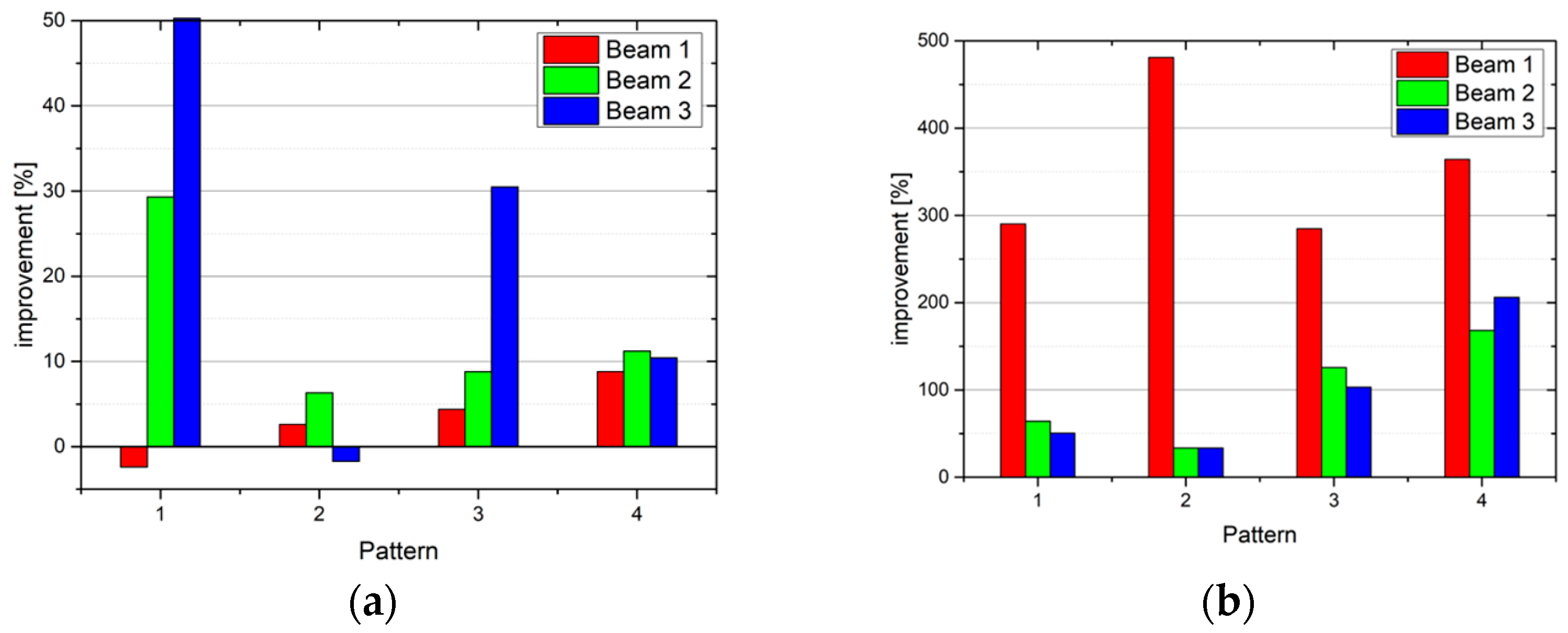 Engproc 87 00023 g005