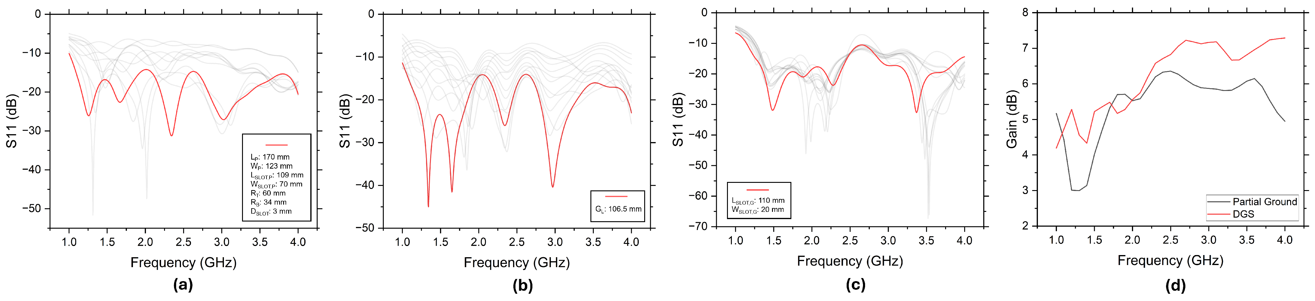 Engproc 87 00025 g001