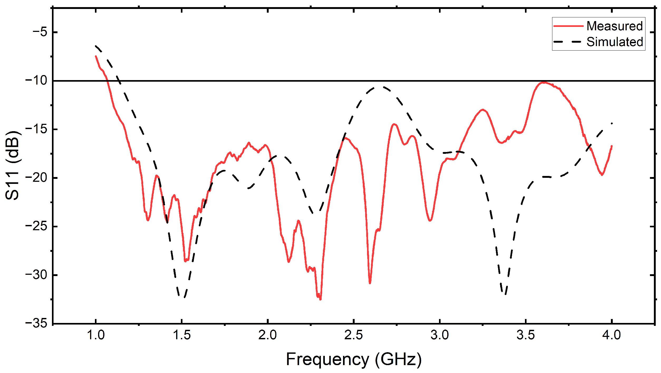 Engproc 87 00025 g004