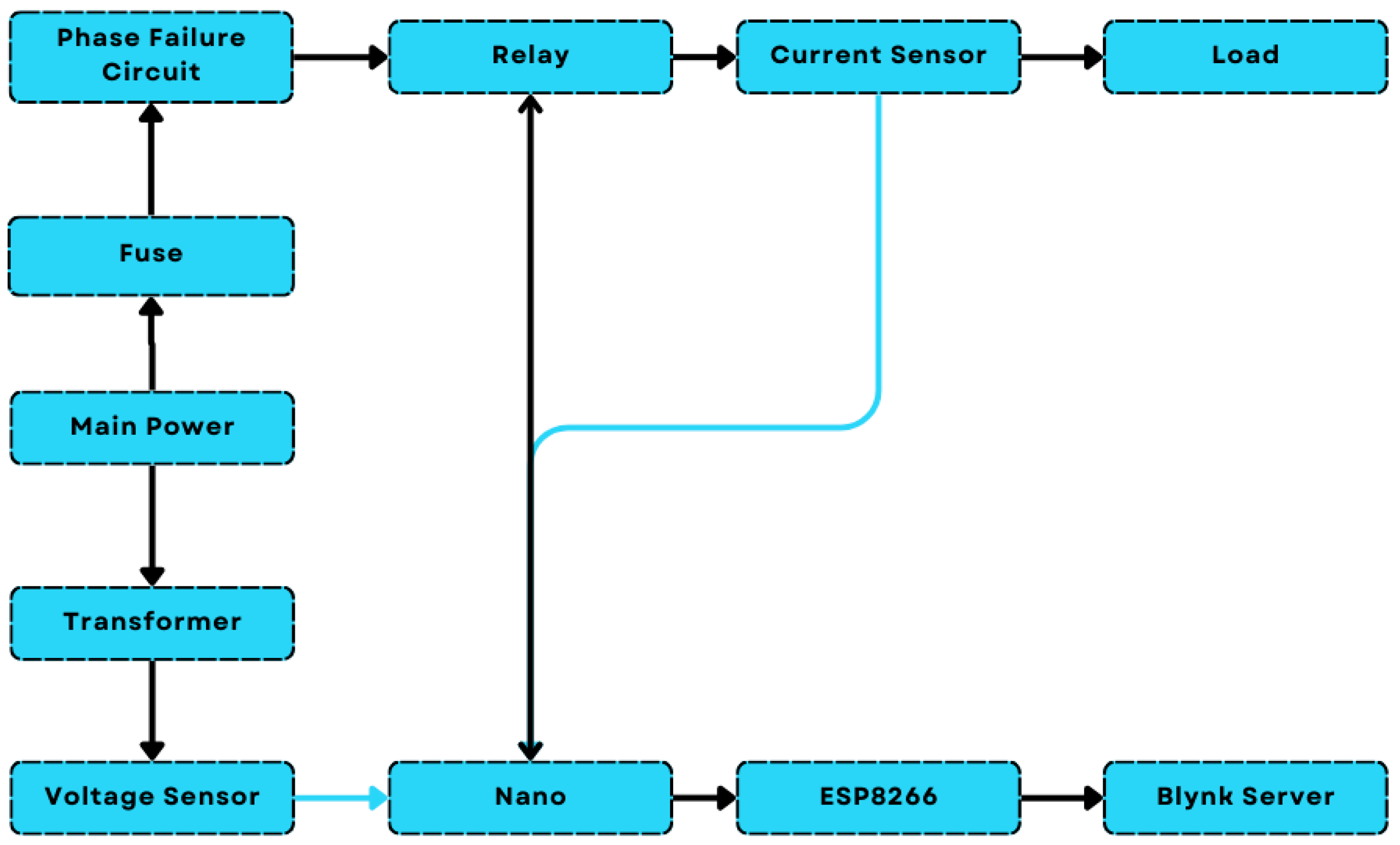 Engproc 87 00027 g001