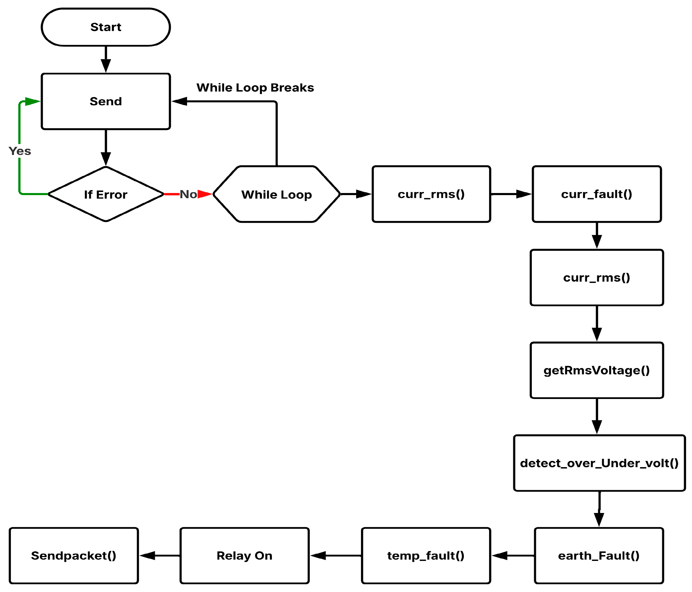 Engproc 87 00027 g003