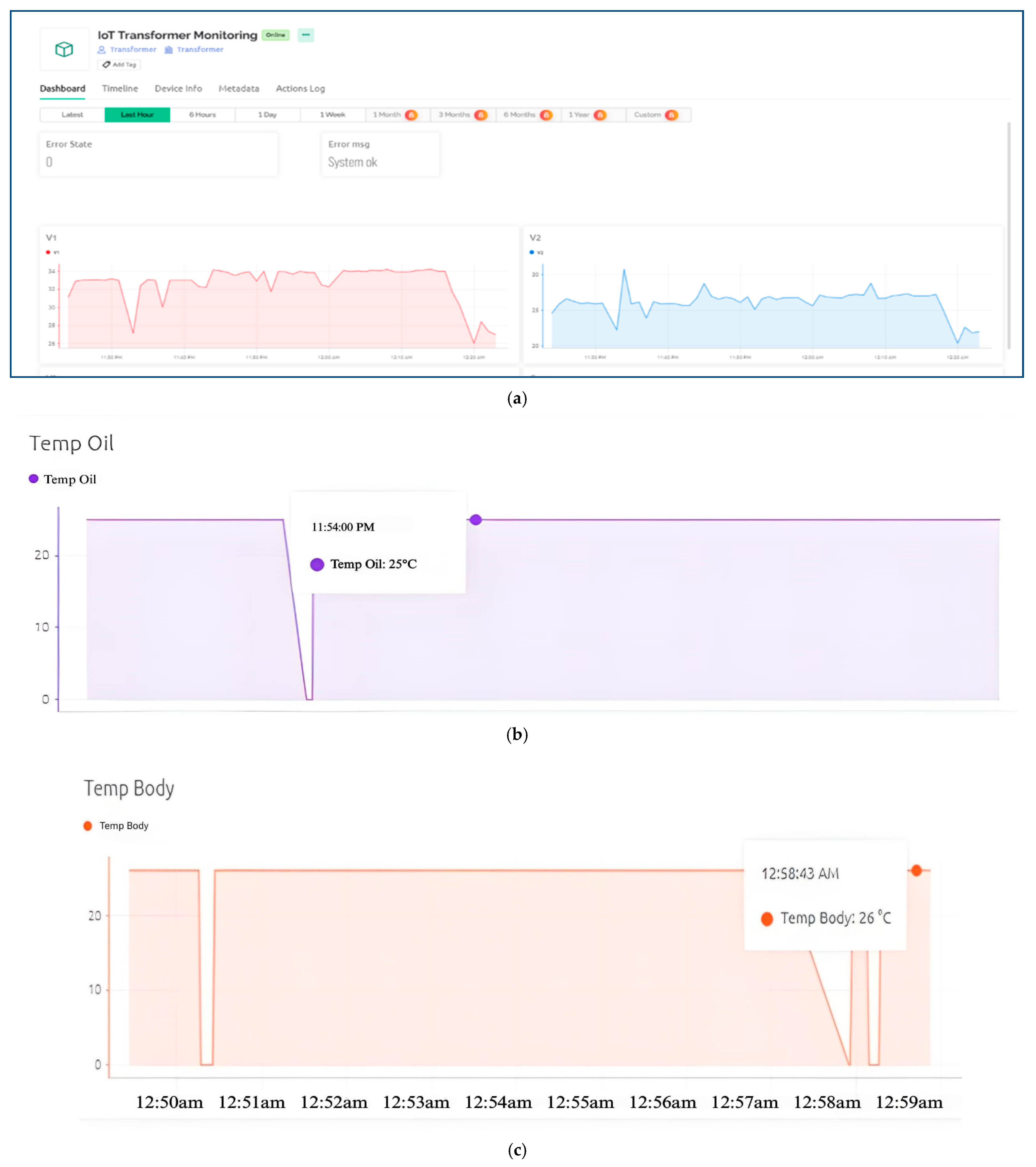 Engproc 87 00027 g005
