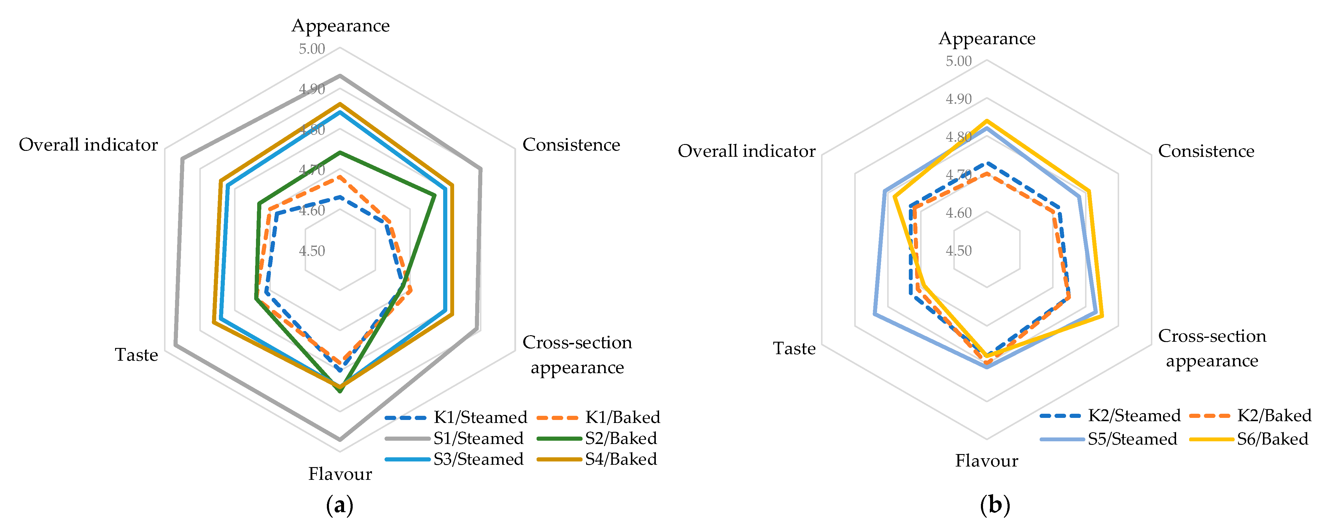 Engproc 87 00028 g002 Engproc 87 00028 g002