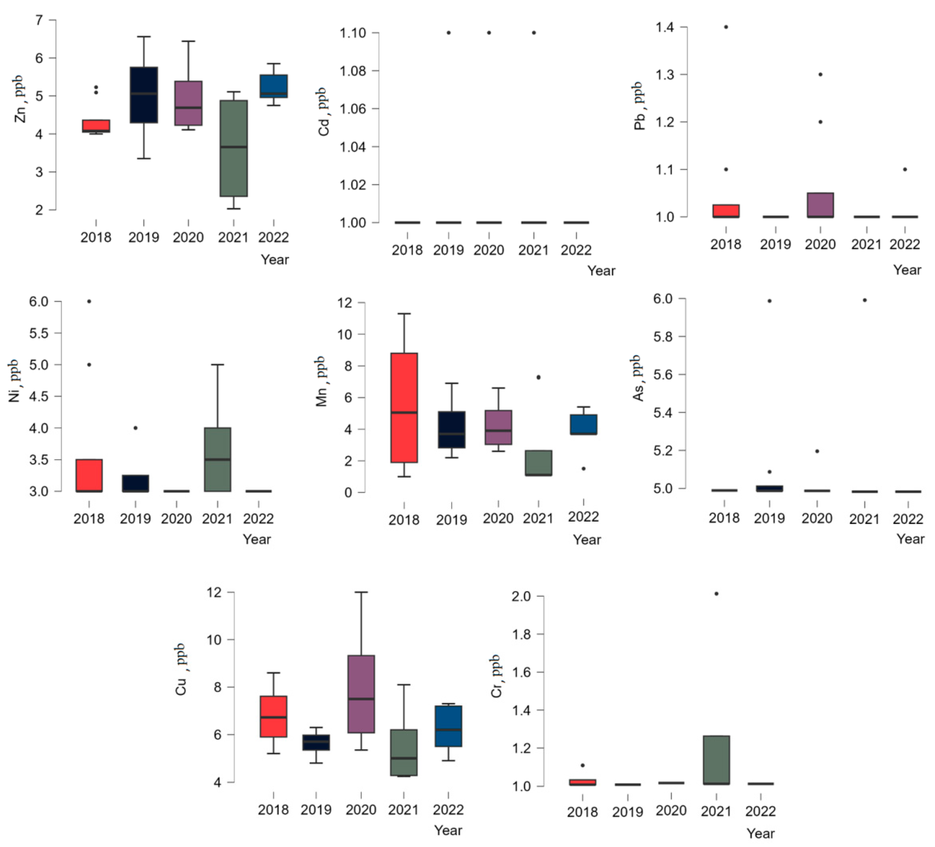 Engproc 87 00030 g001