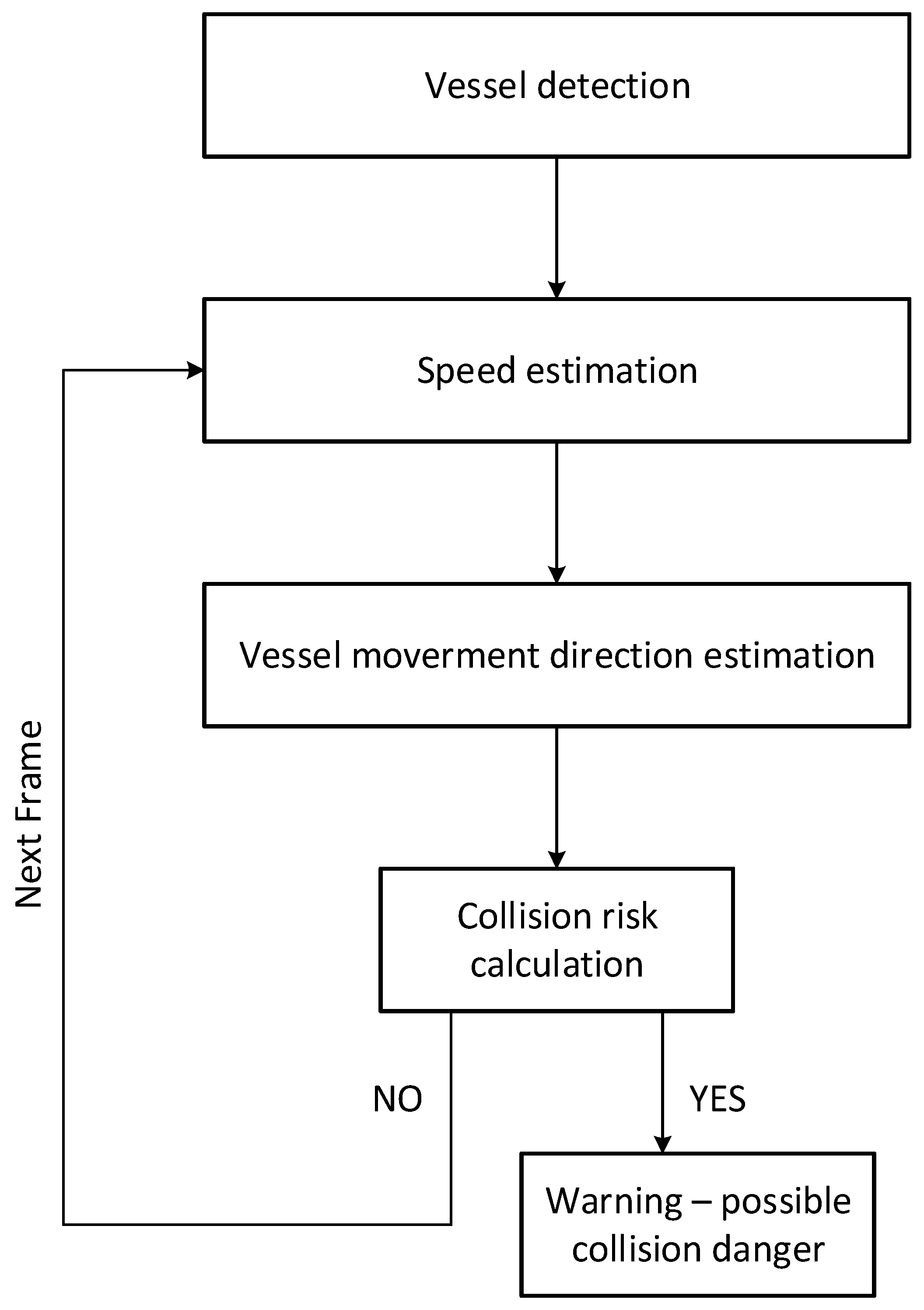 Engproc 87 00032 g001