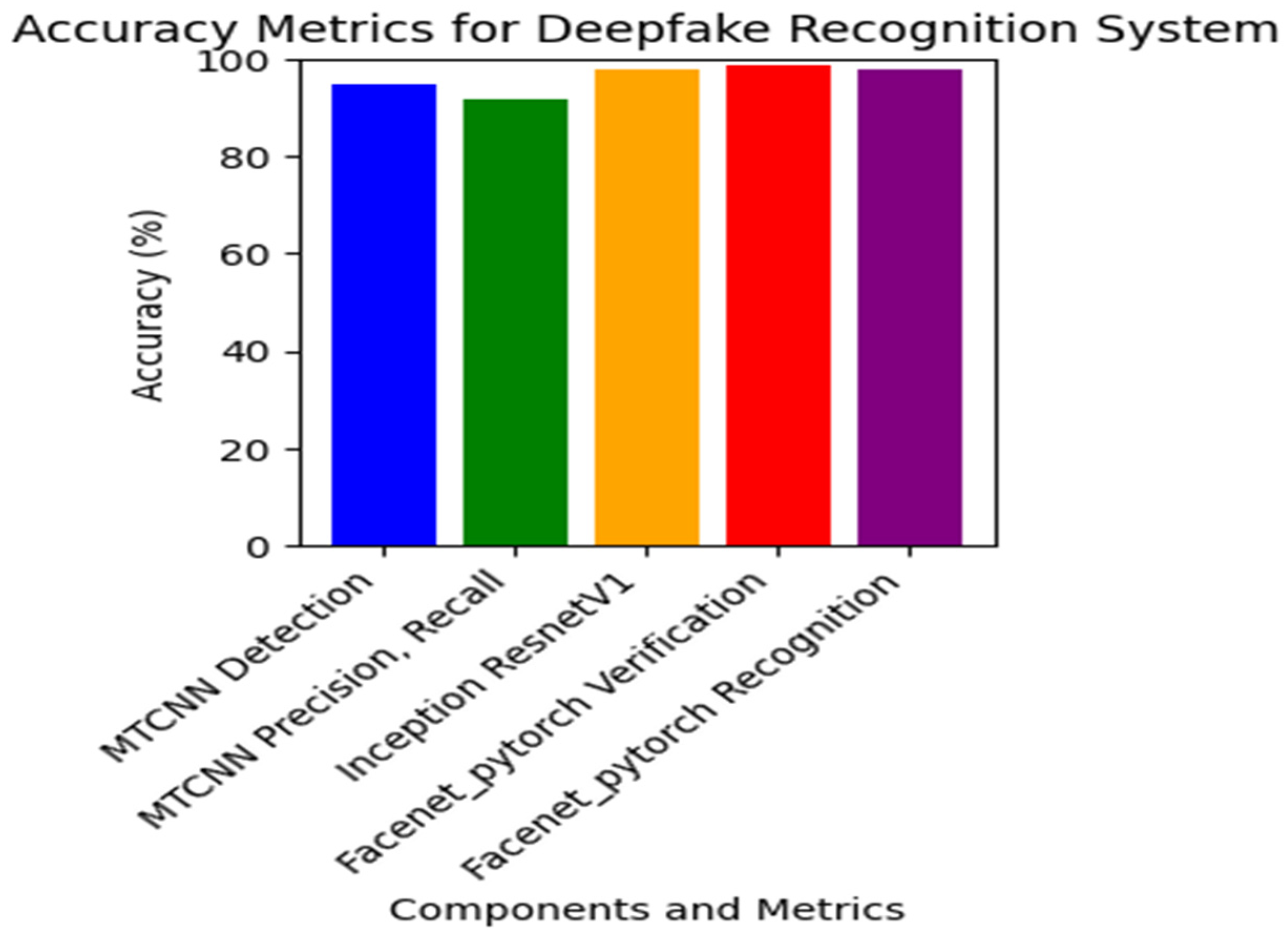 Engproc 87 00036 g004