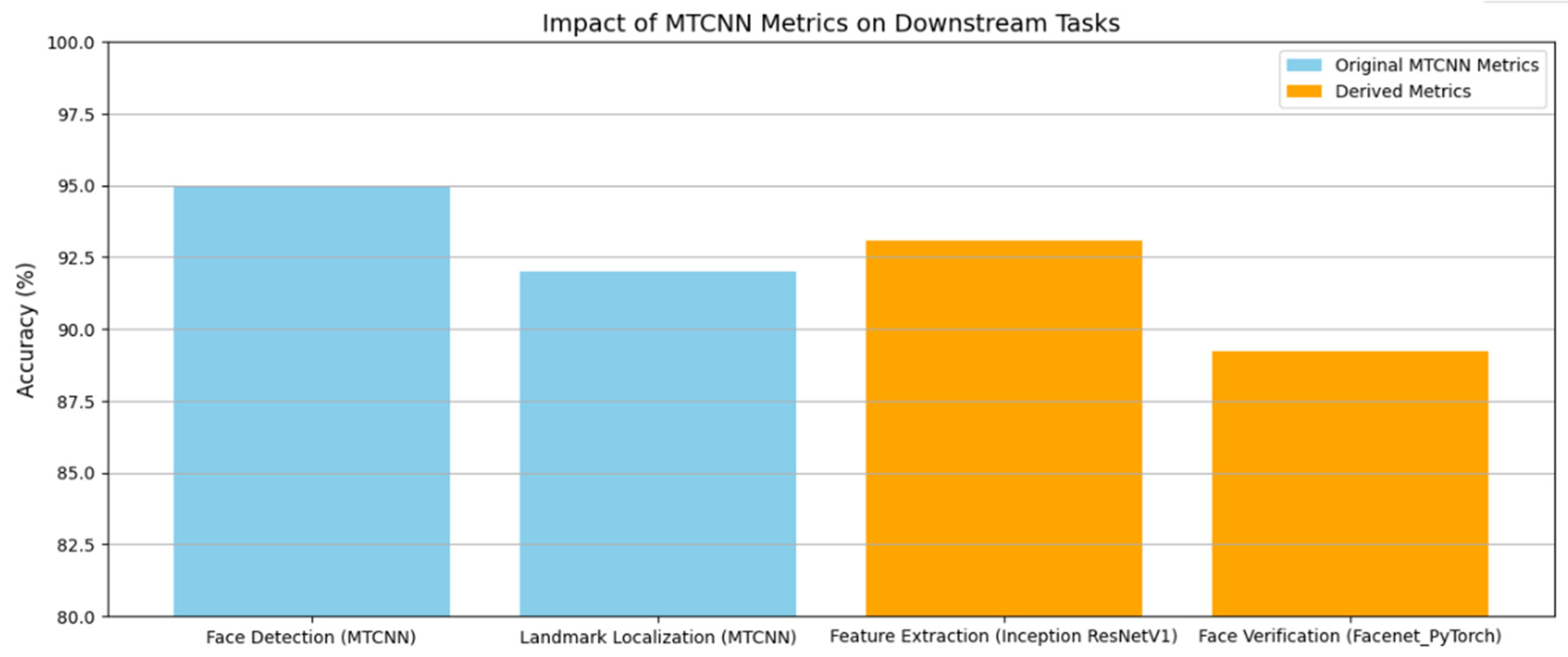 Engproc 87 00036 g006