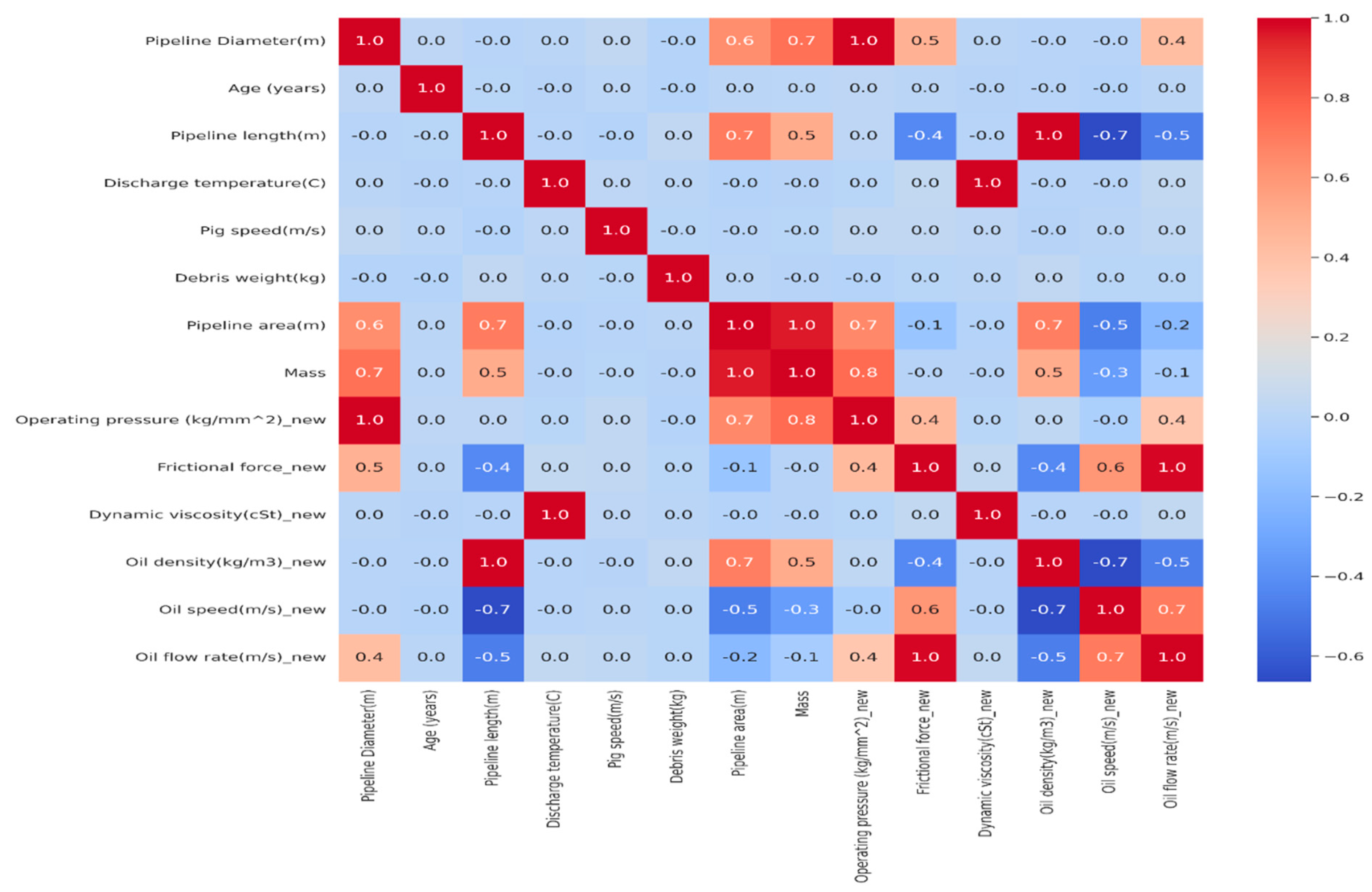 Engproc 87 00037 g003