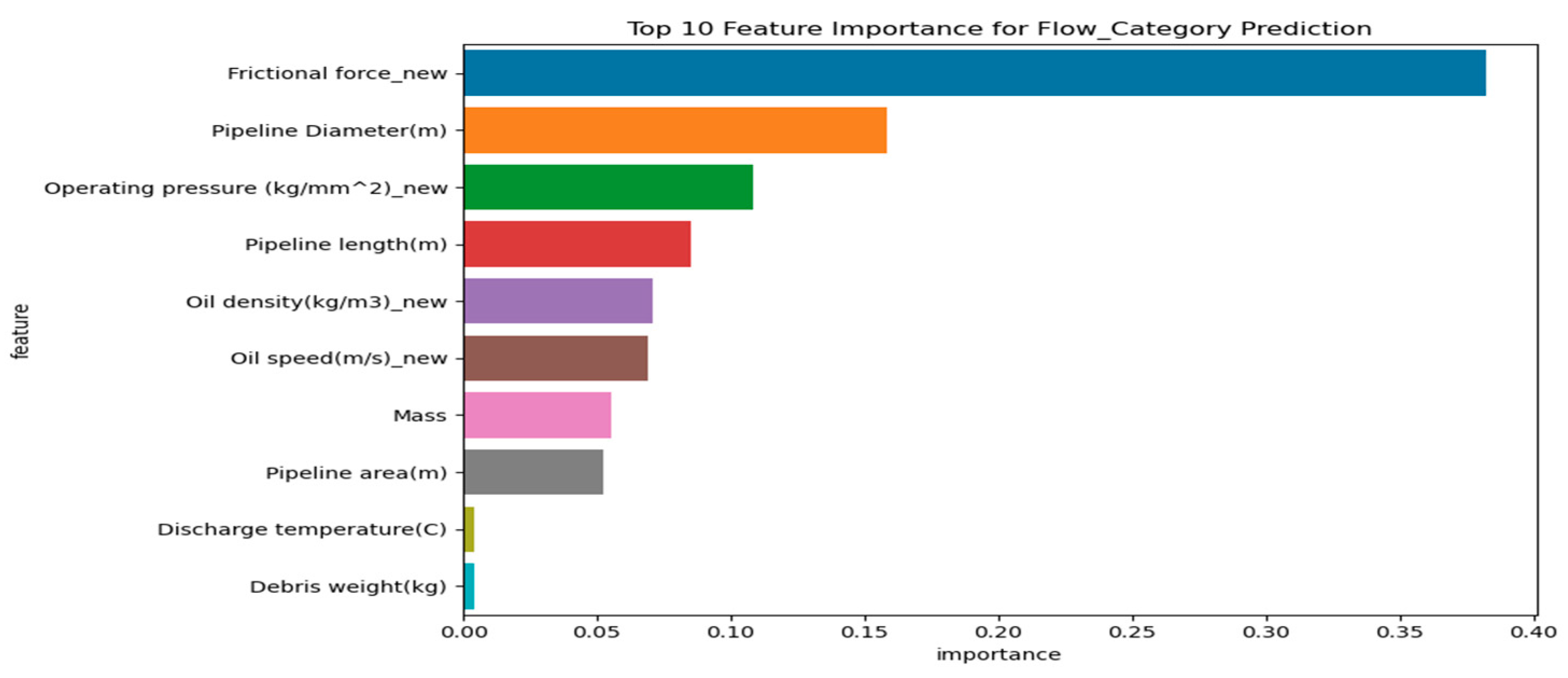 Engproc 87 00037 g004