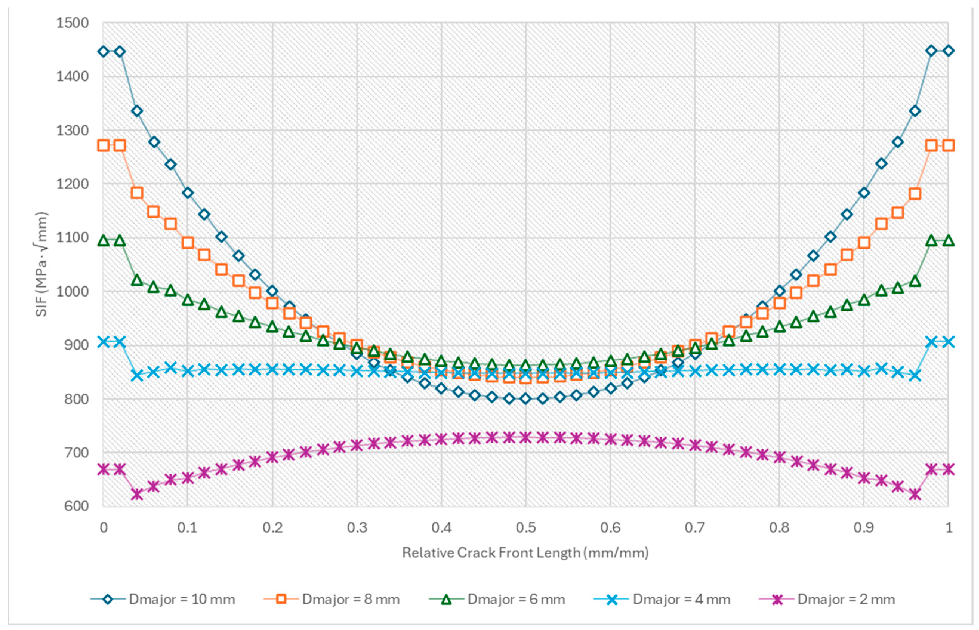 Engproc 87 00038 g004