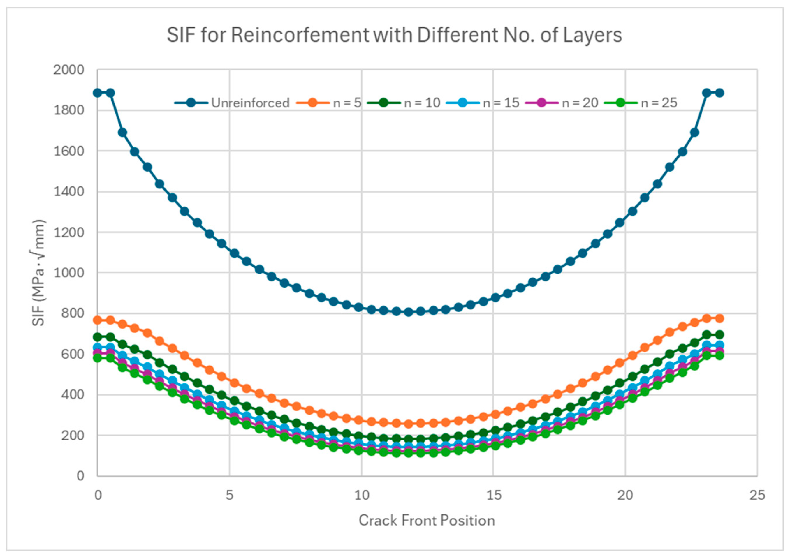 Engproc 87 00038 g006