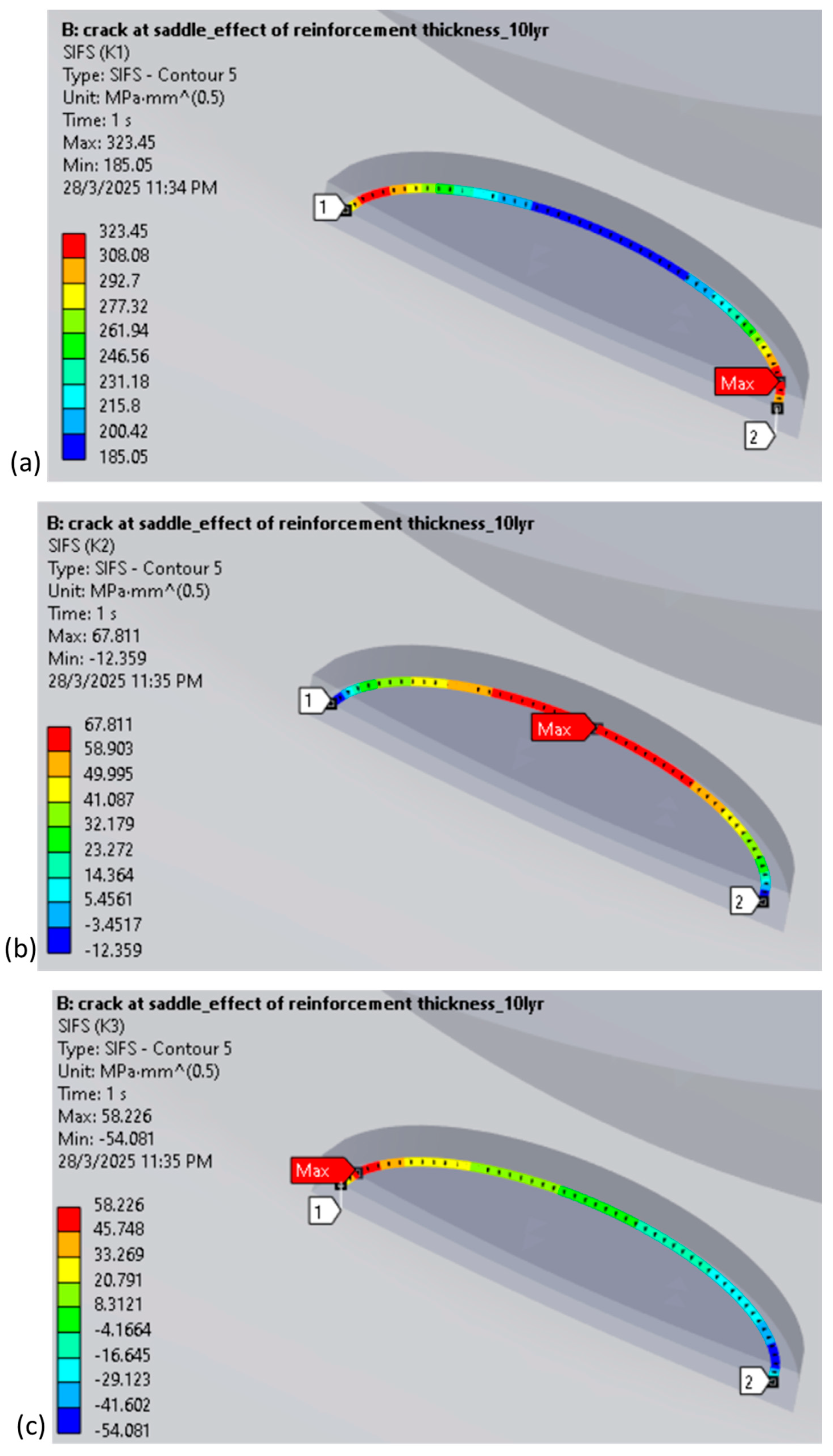 Engproc 87 00038 g007