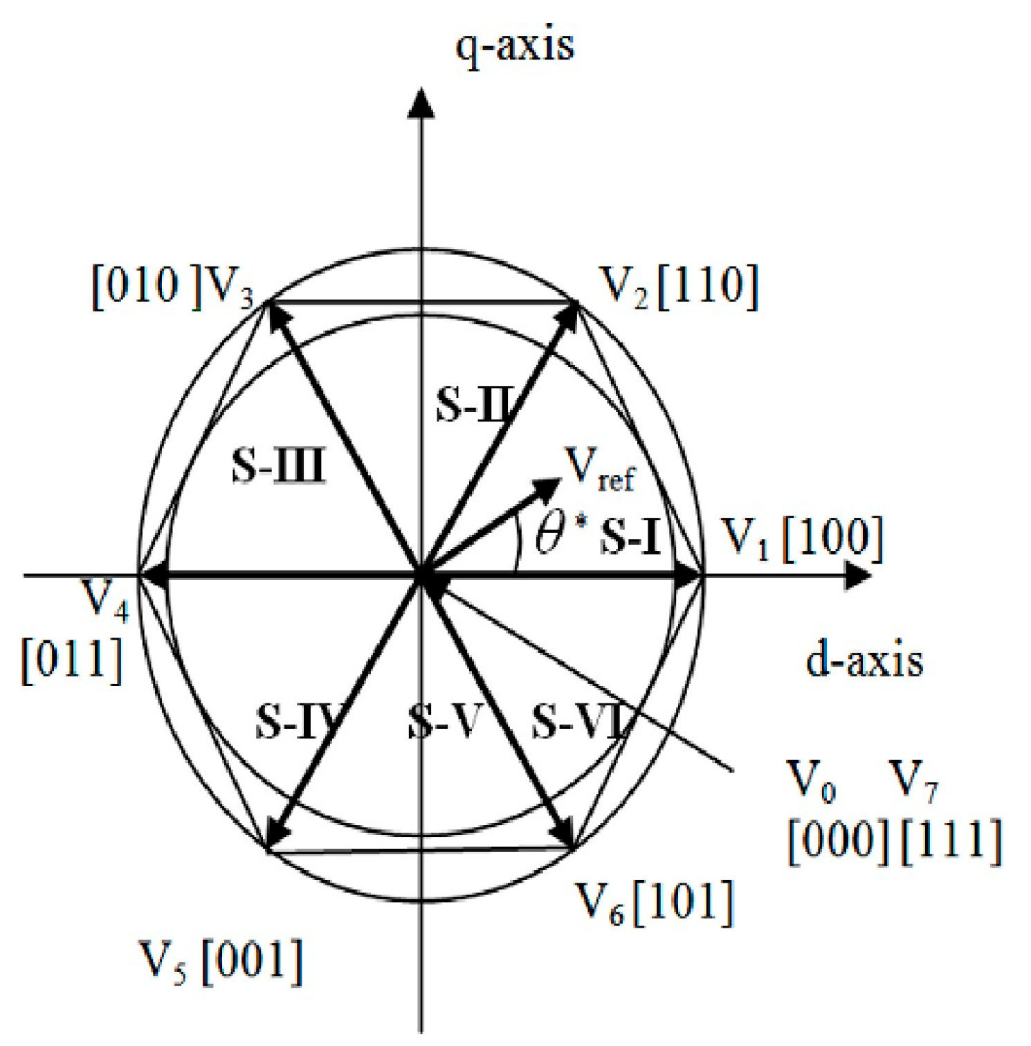 Engproc 87 00039 g004