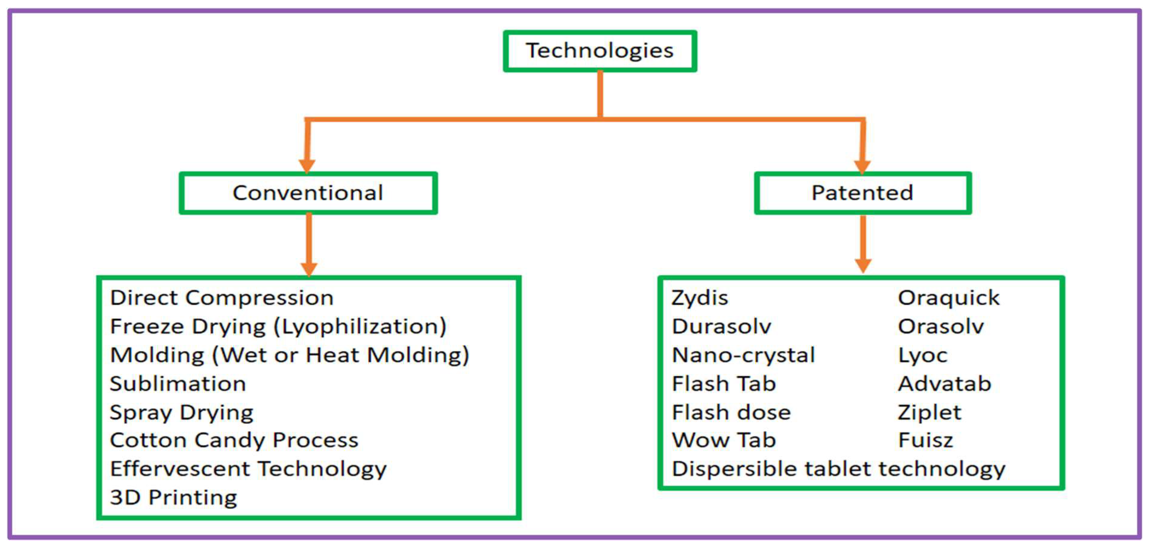 Engproc 87 00040 g002