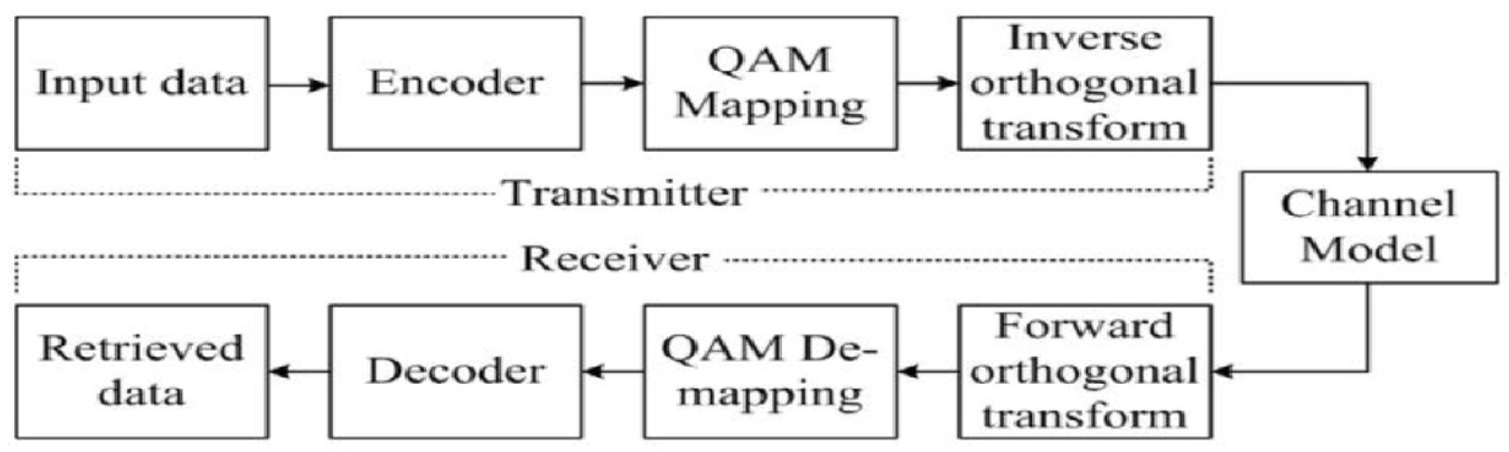 Engproc 87 00041 g001