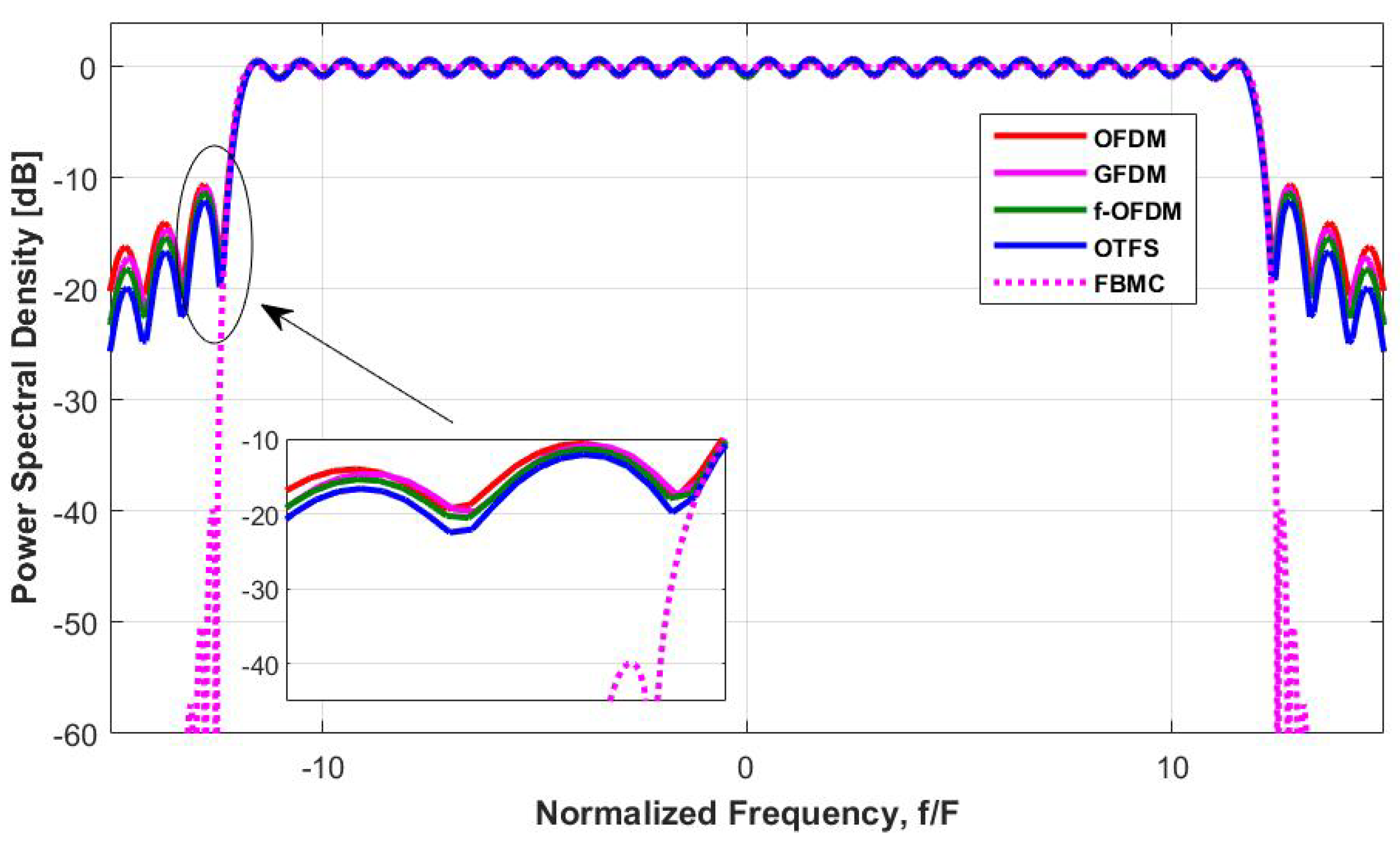 Engproc 87 00041 g004