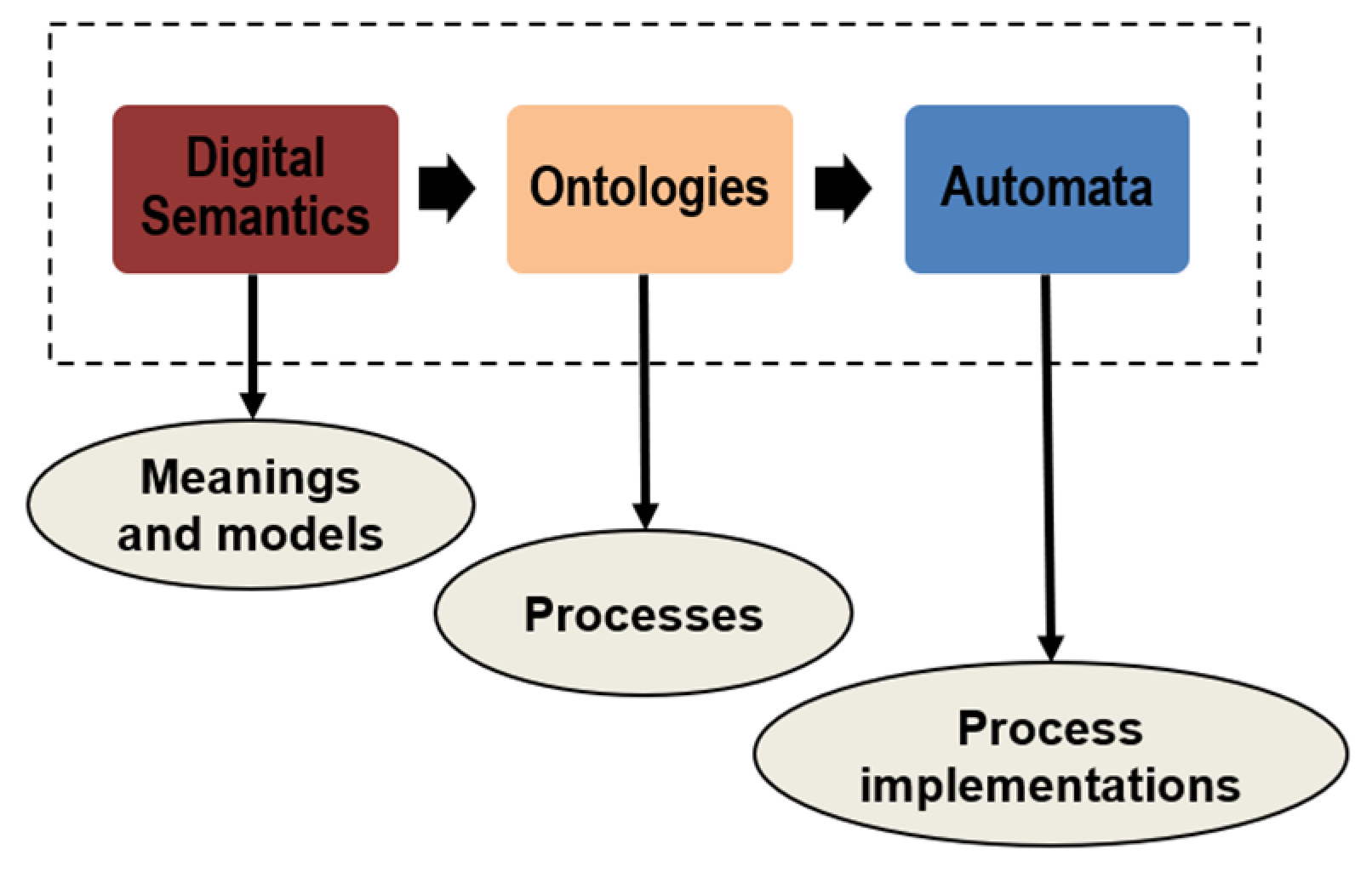 Engproc 87 00042 g002