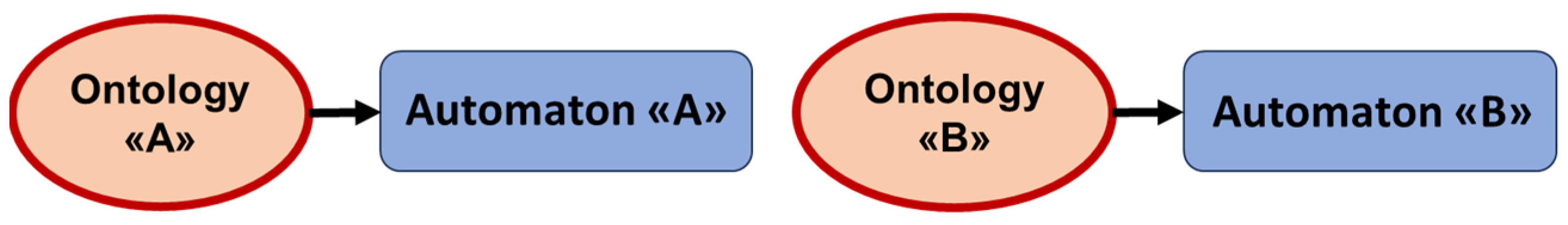 Engproc 87 00042 g003