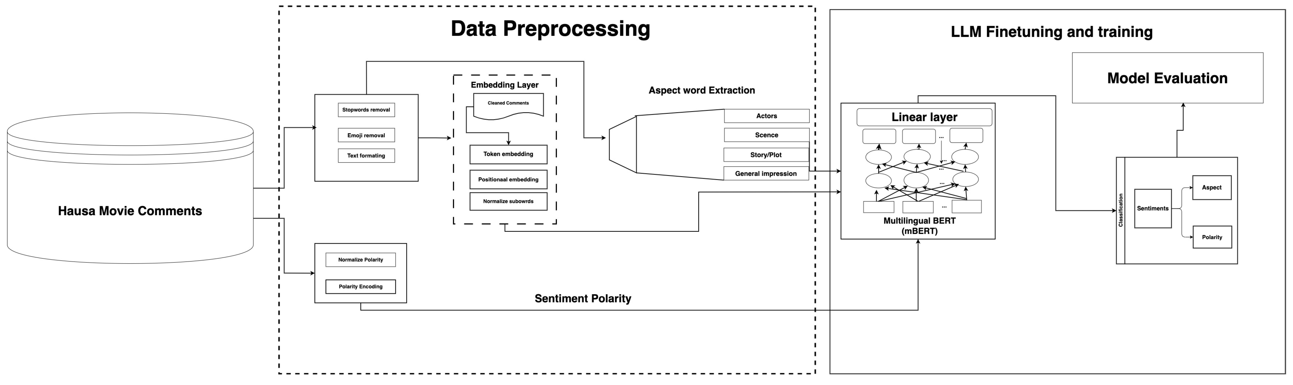 Engproc 87 00043 g003