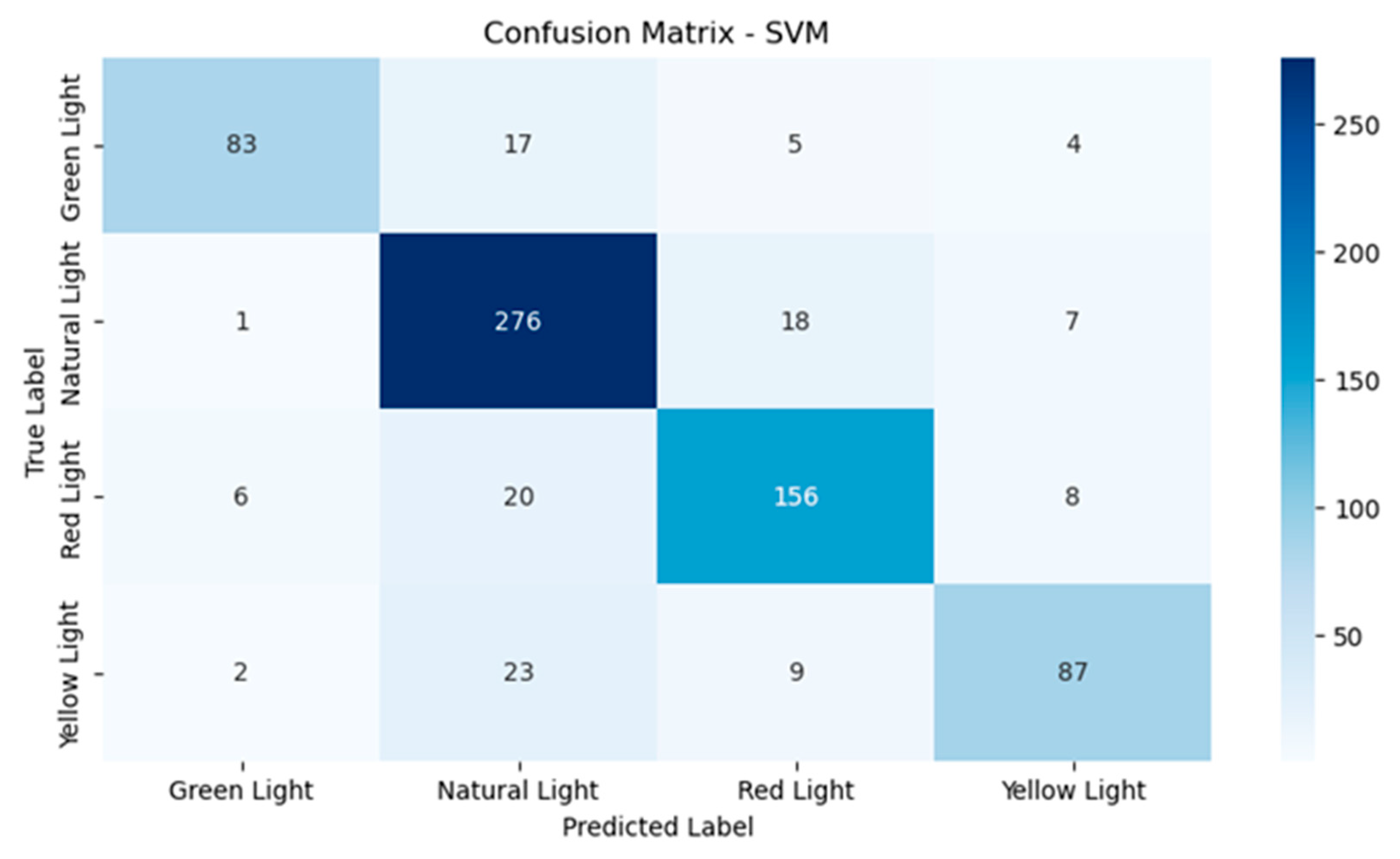 Engproc 87 00044 g006