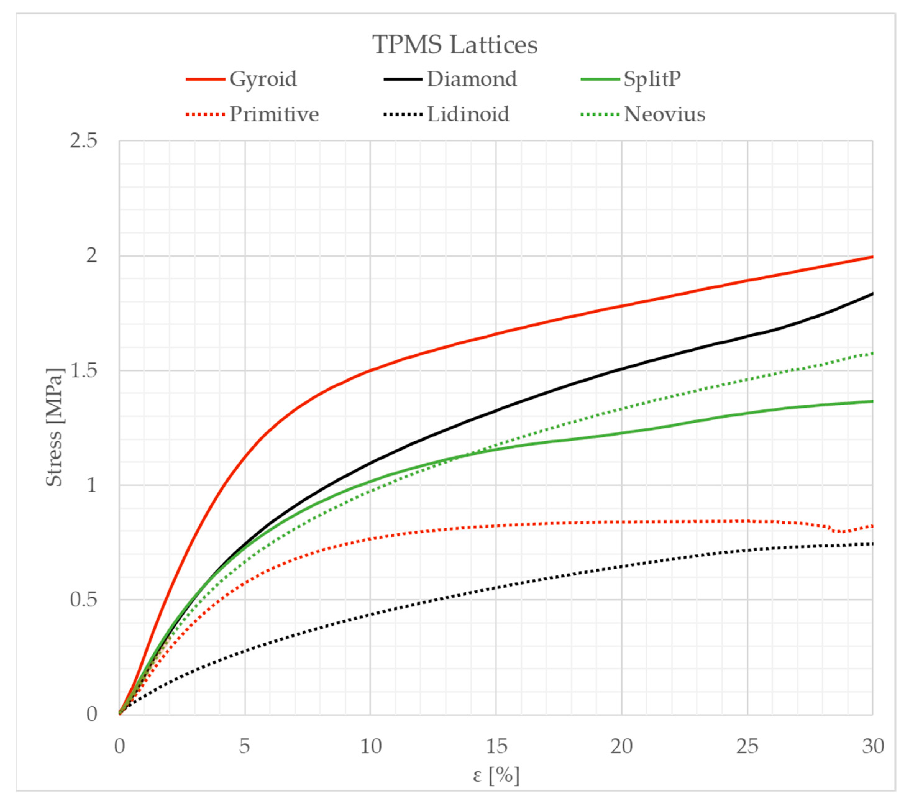 Engproc 87 00046 g003