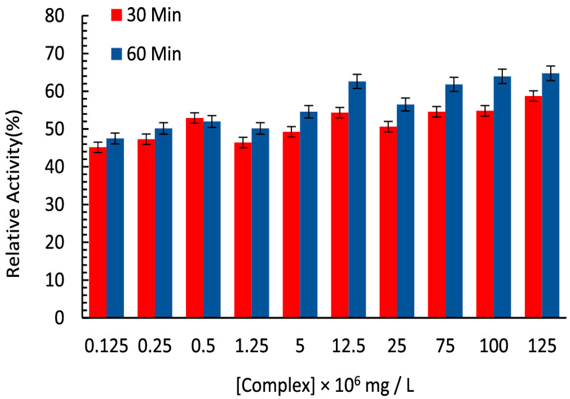 Engproc 87 00048 g004
