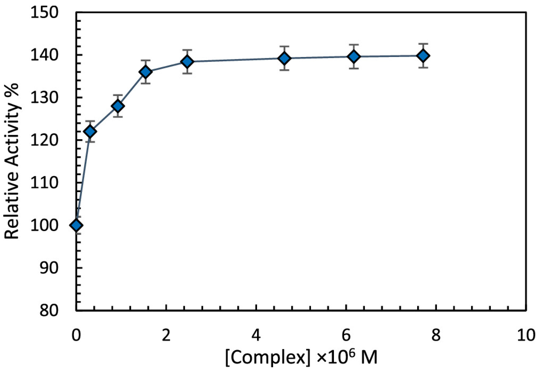 Engproc 87 00048 g005