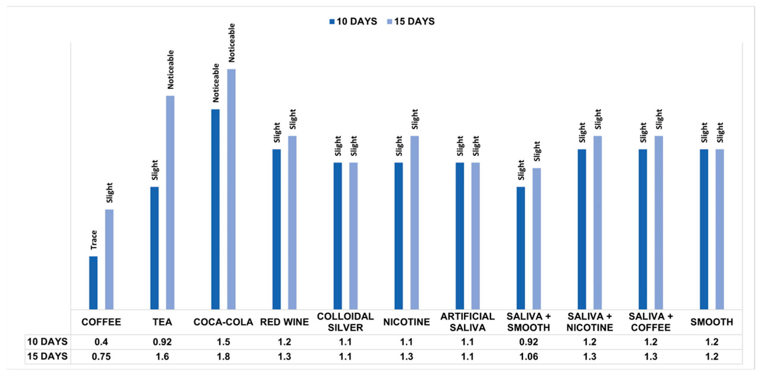 Engproc 87 00050 g003