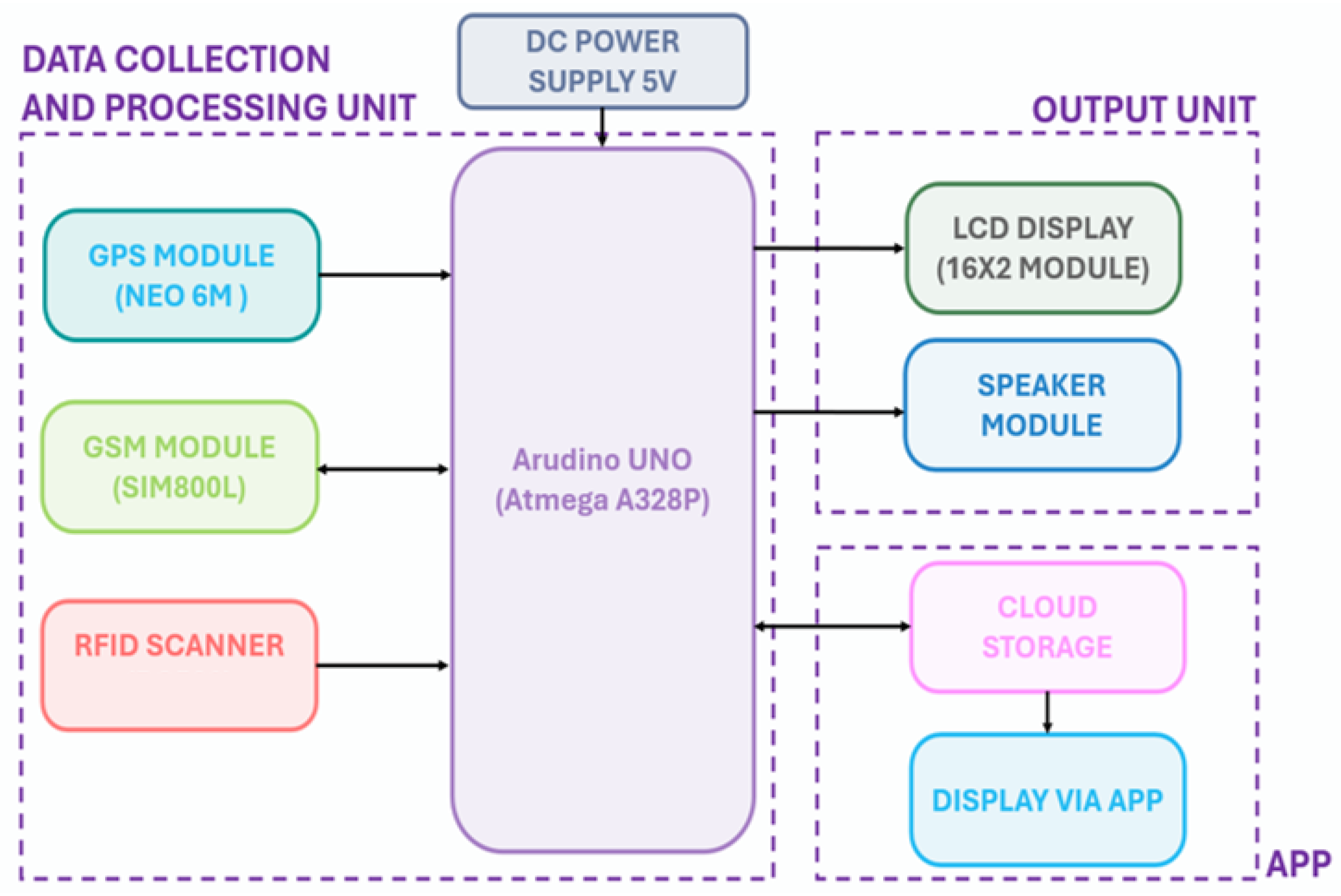 Engproc 87 00053 g001