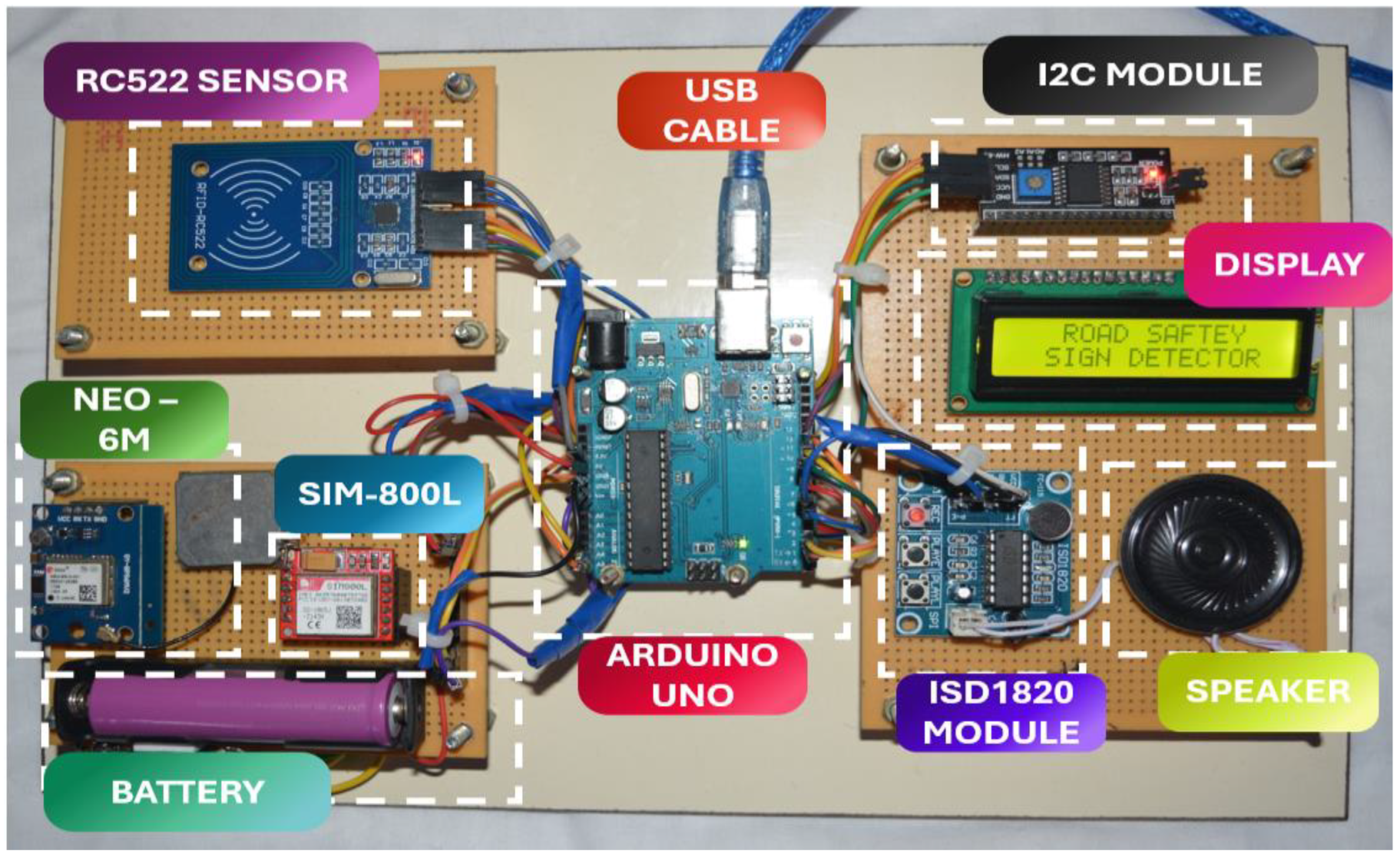 Engproc 87 00053 g008