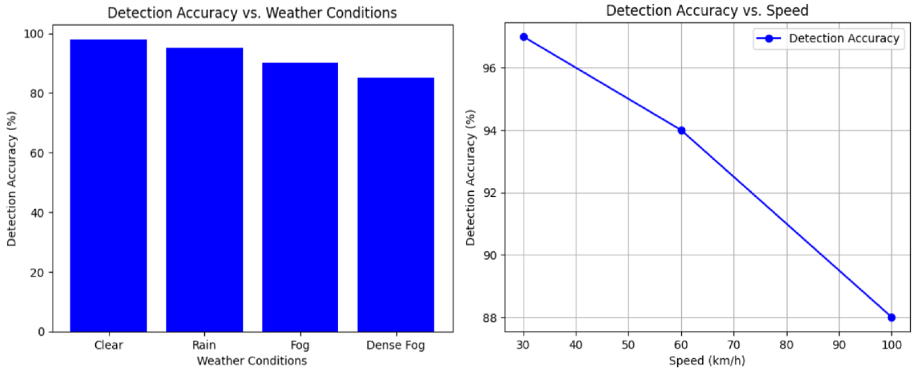 Engproc 87 00053 g010