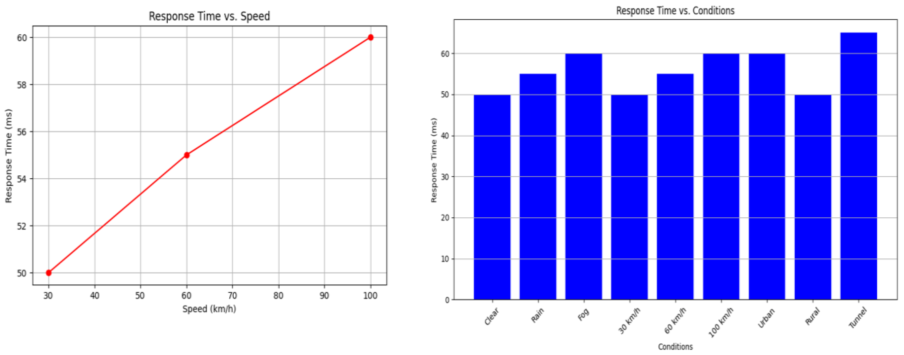 Engproc 87 00053 g011