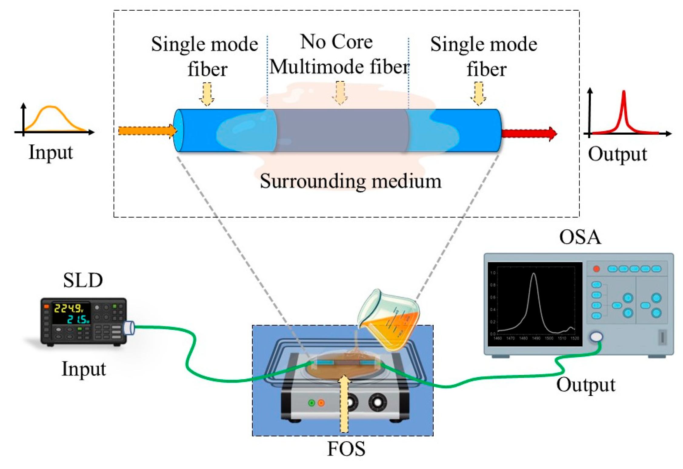 Engproc 87 00054 g001