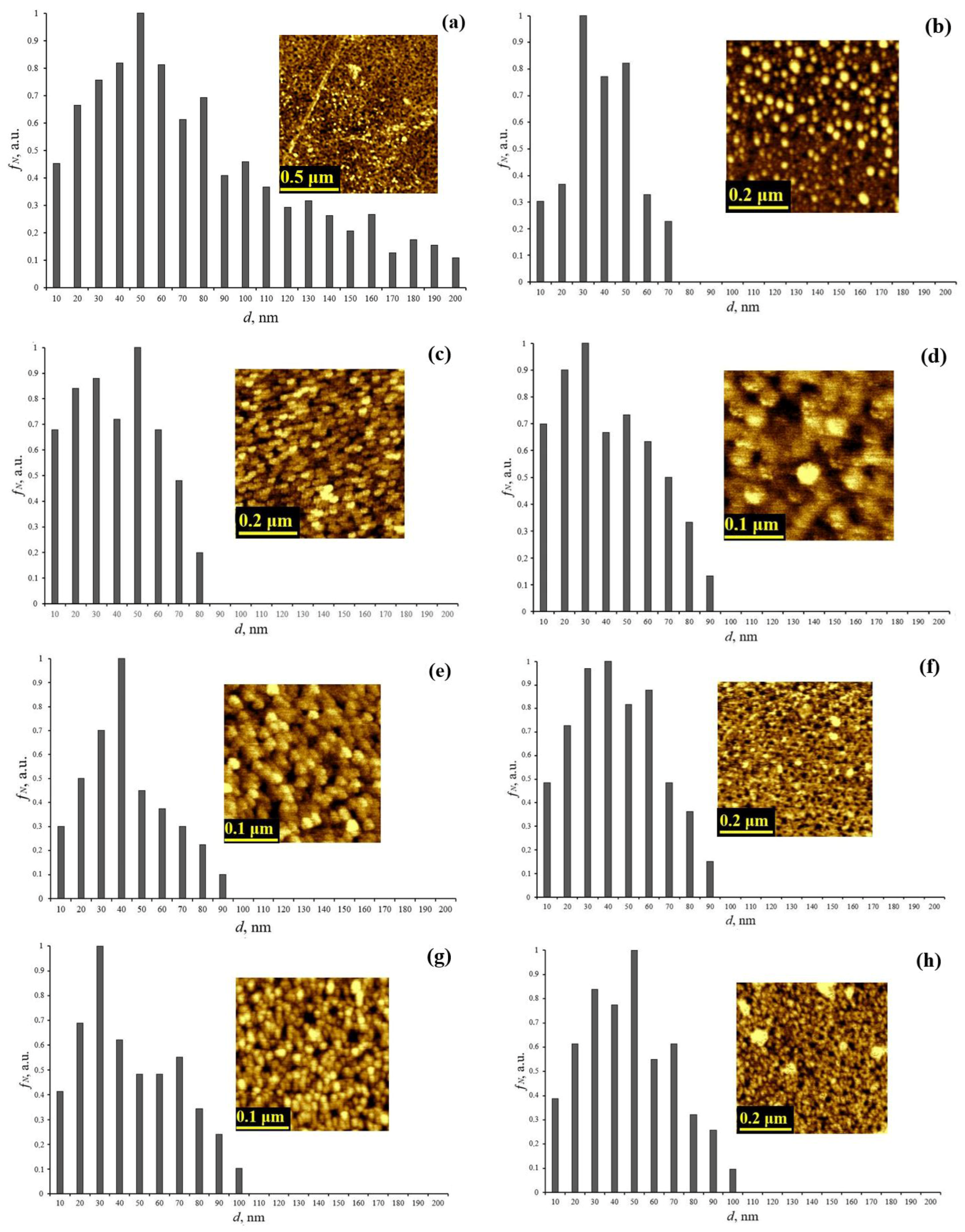 Engproc 87 00055 g001